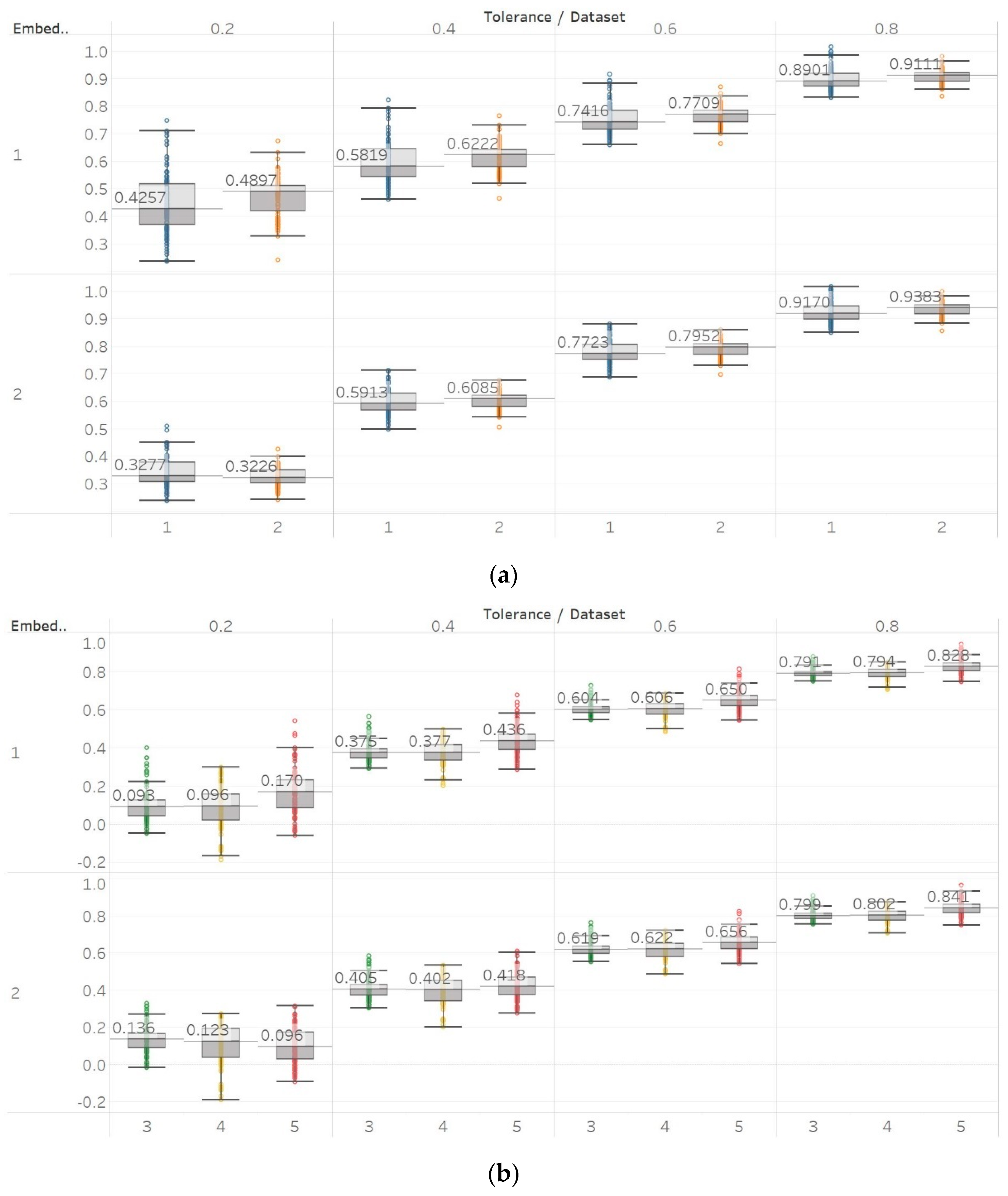 Entropy 21 00840 g010
