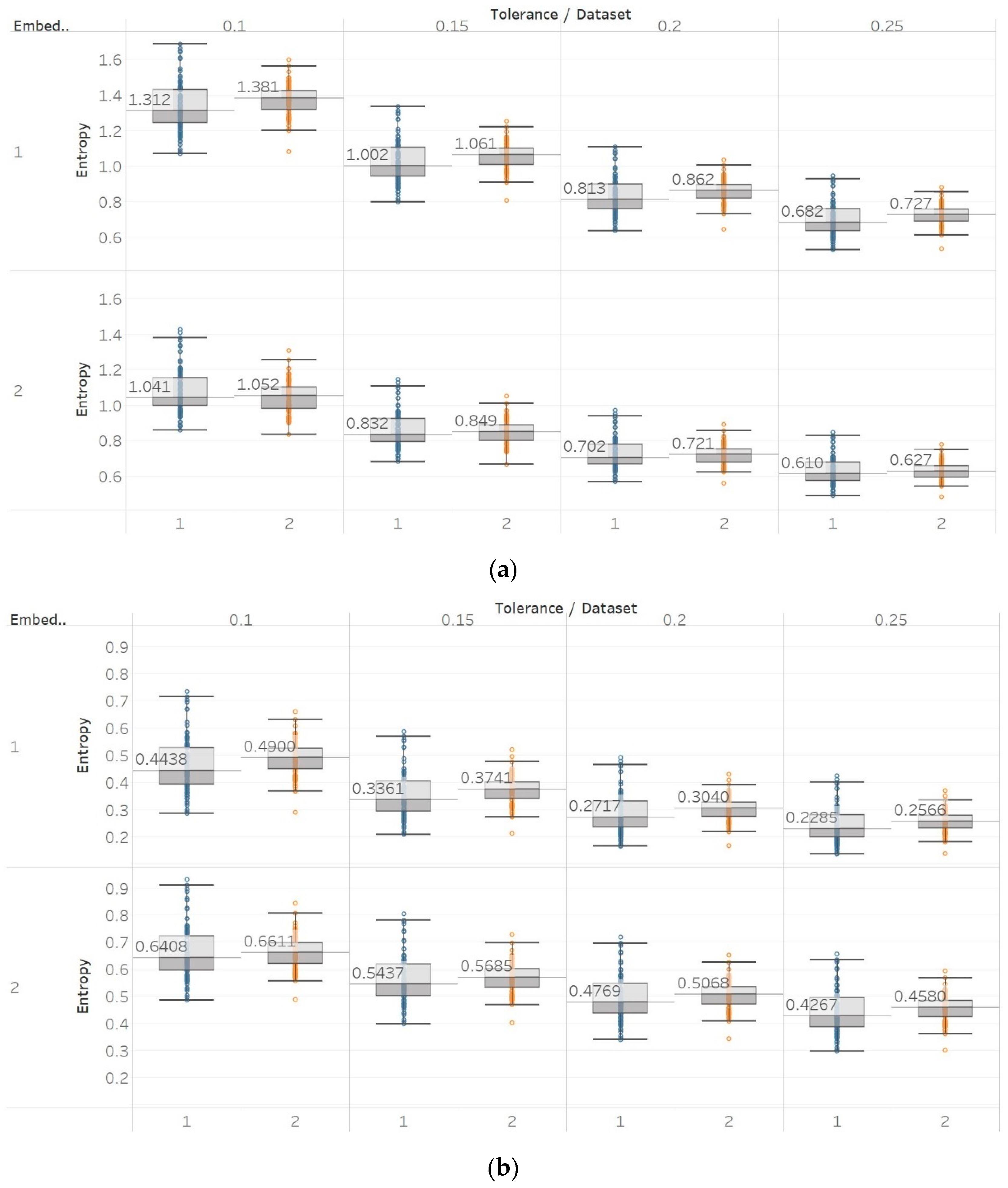 Entropy 21 00840 g011a