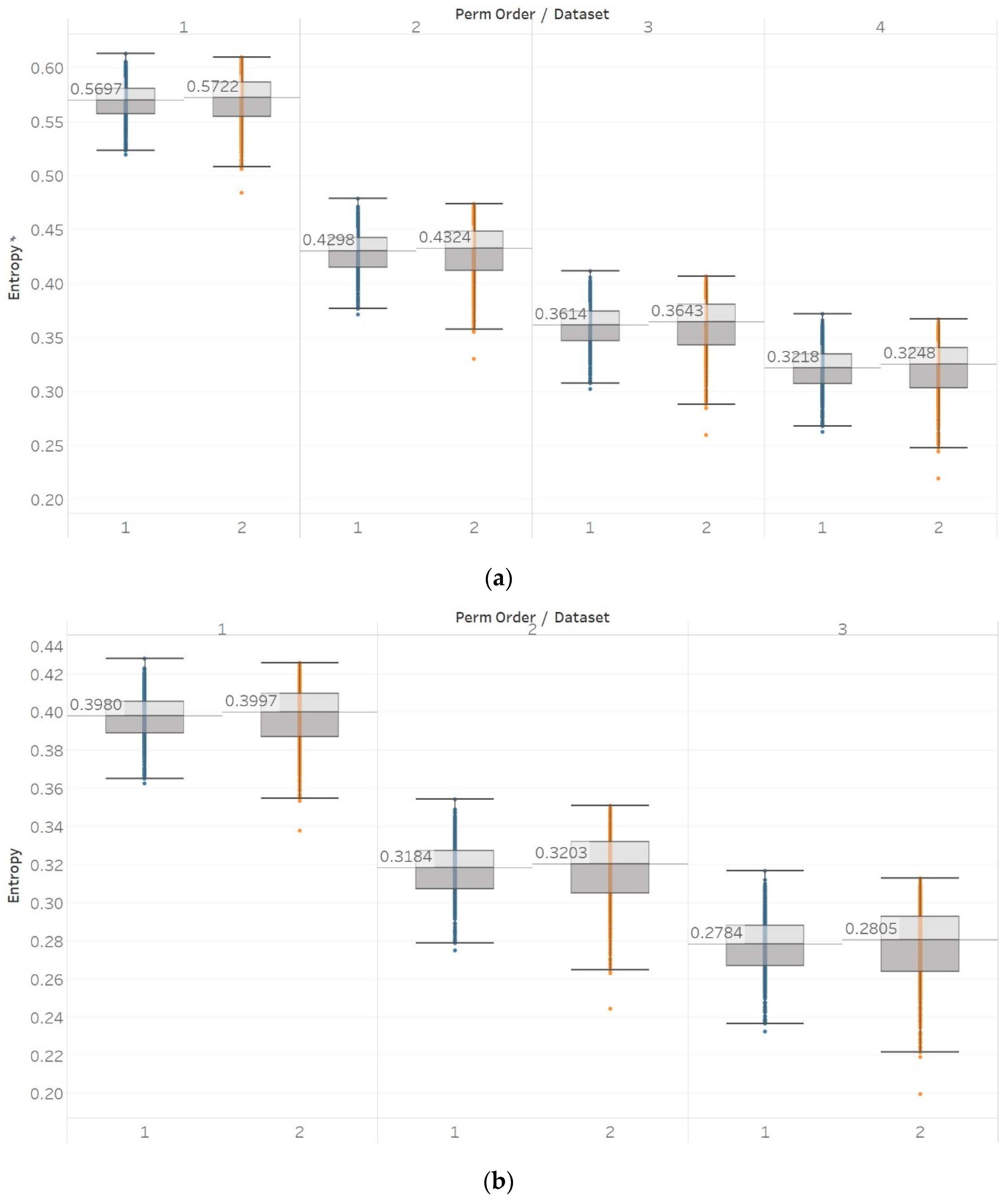 Entropy 21 00840 g012