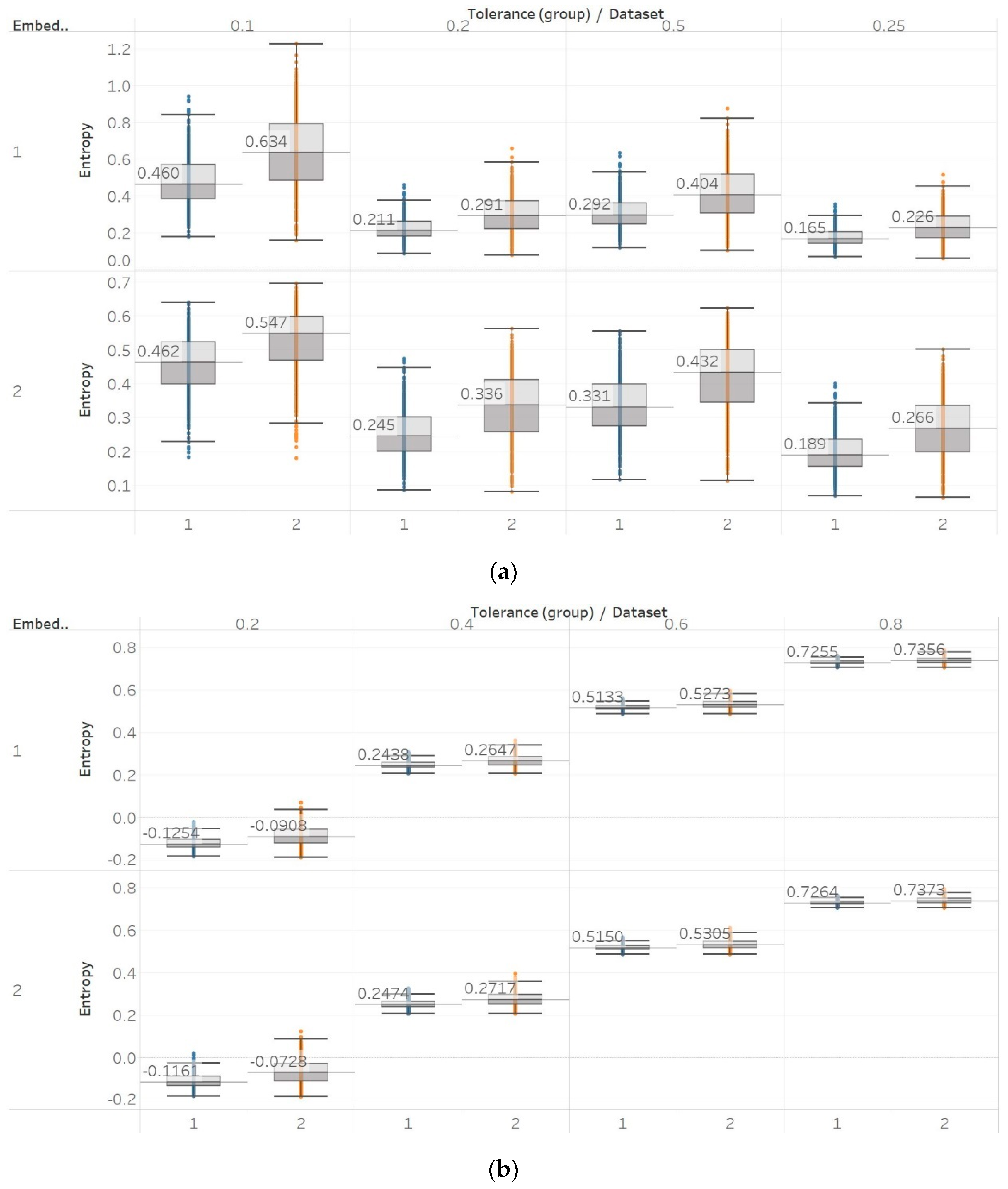 Entropy 21 00840 g013