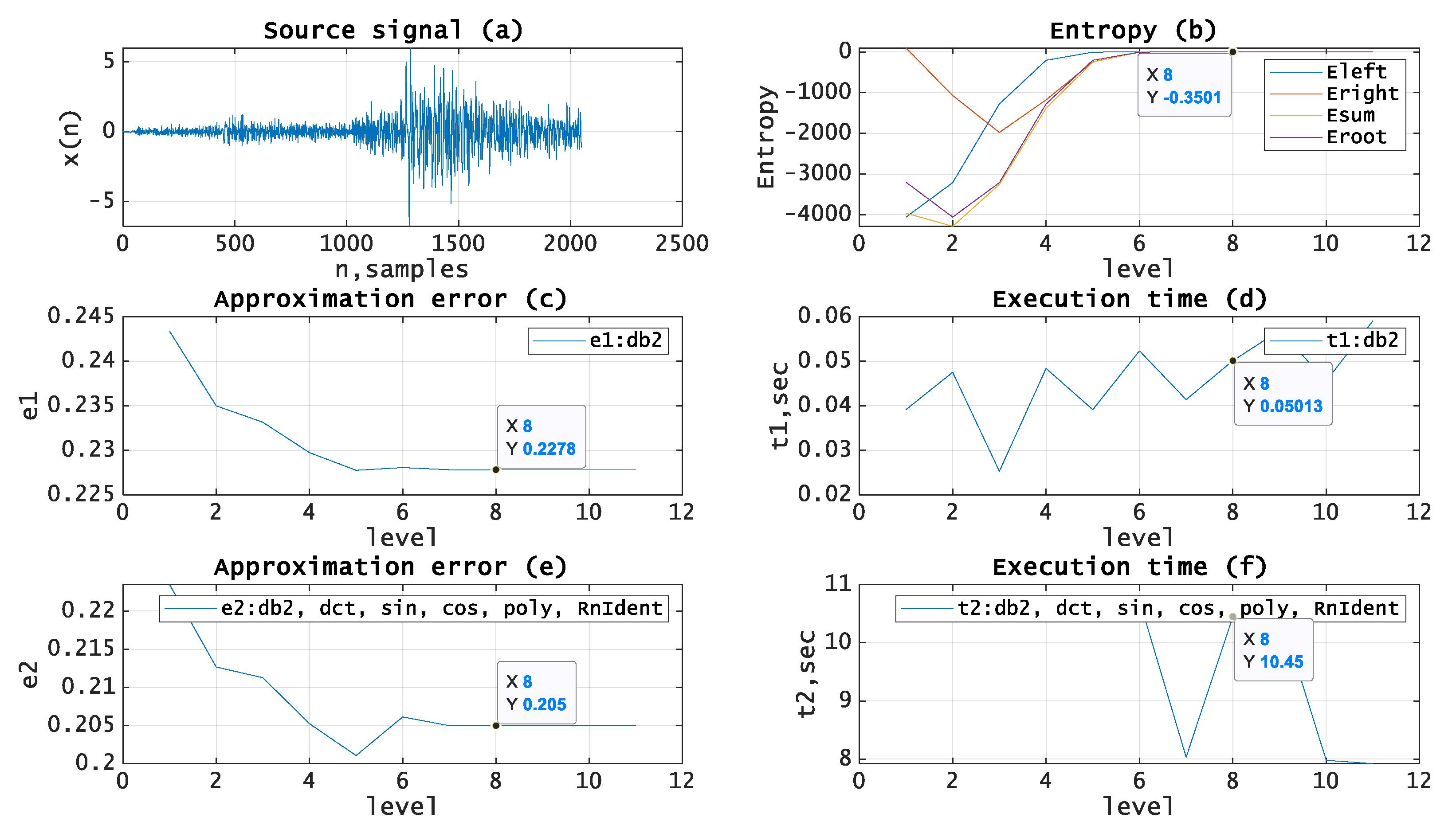 Entropy 21 00843 g005