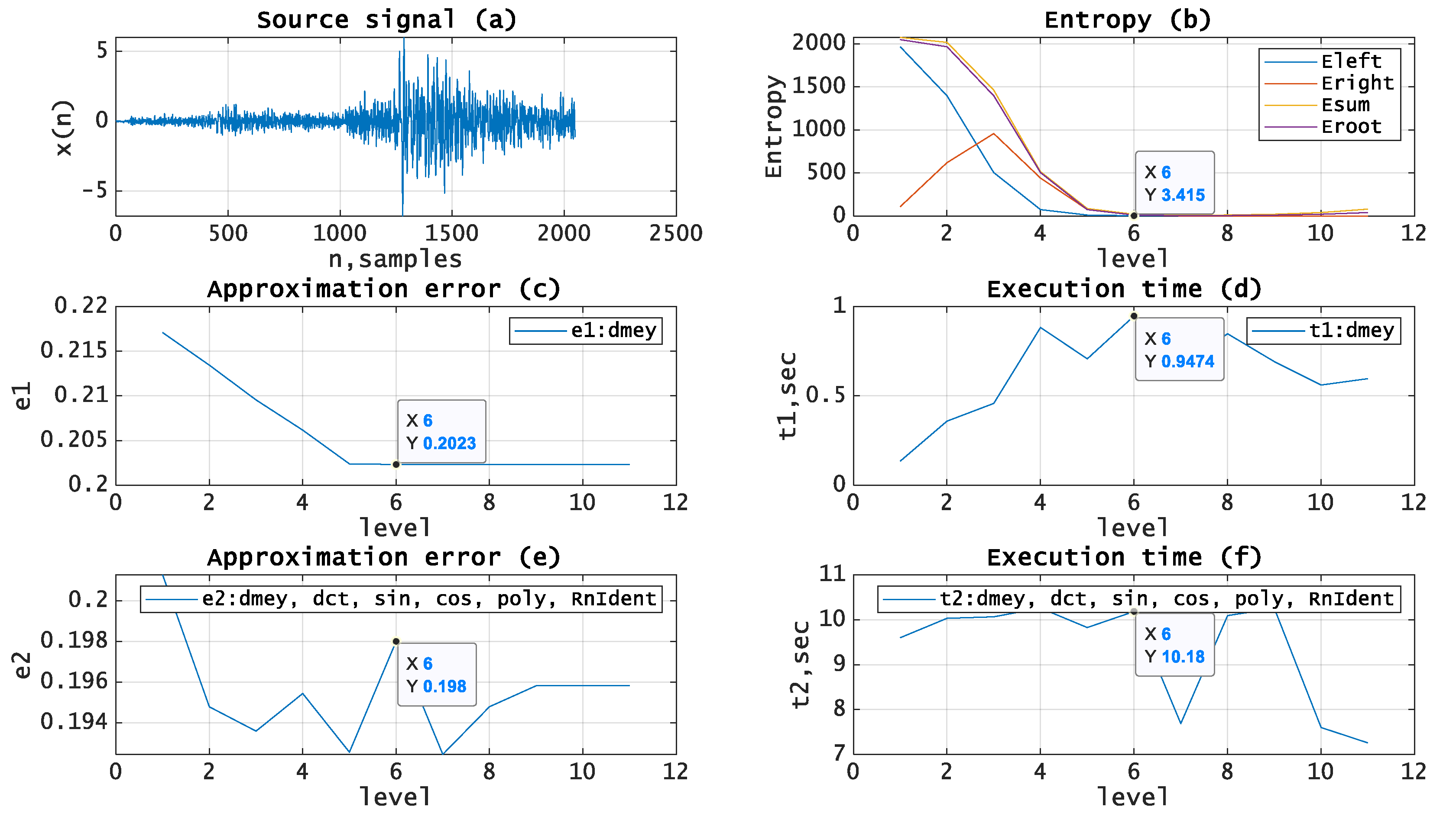 Entropy 21 00843 g009