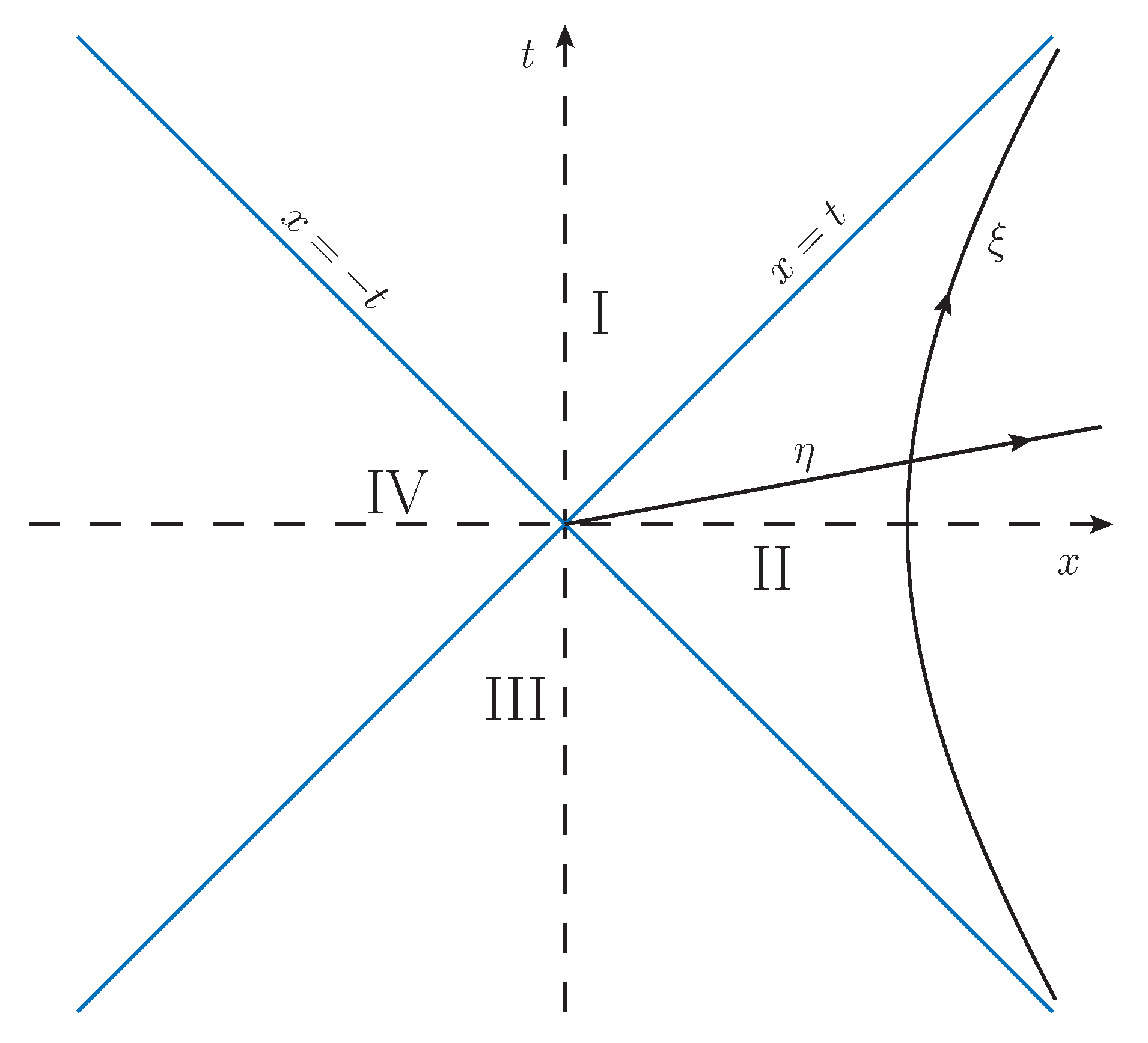Entropy 21 00844 g001