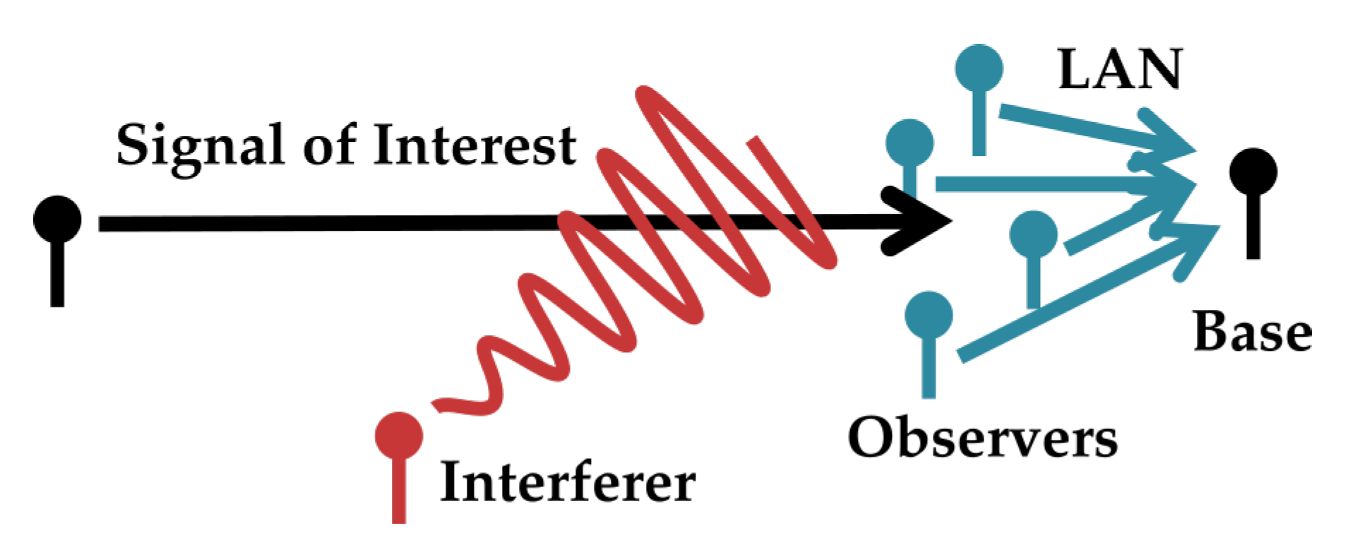 Entropy 21 00845 g001