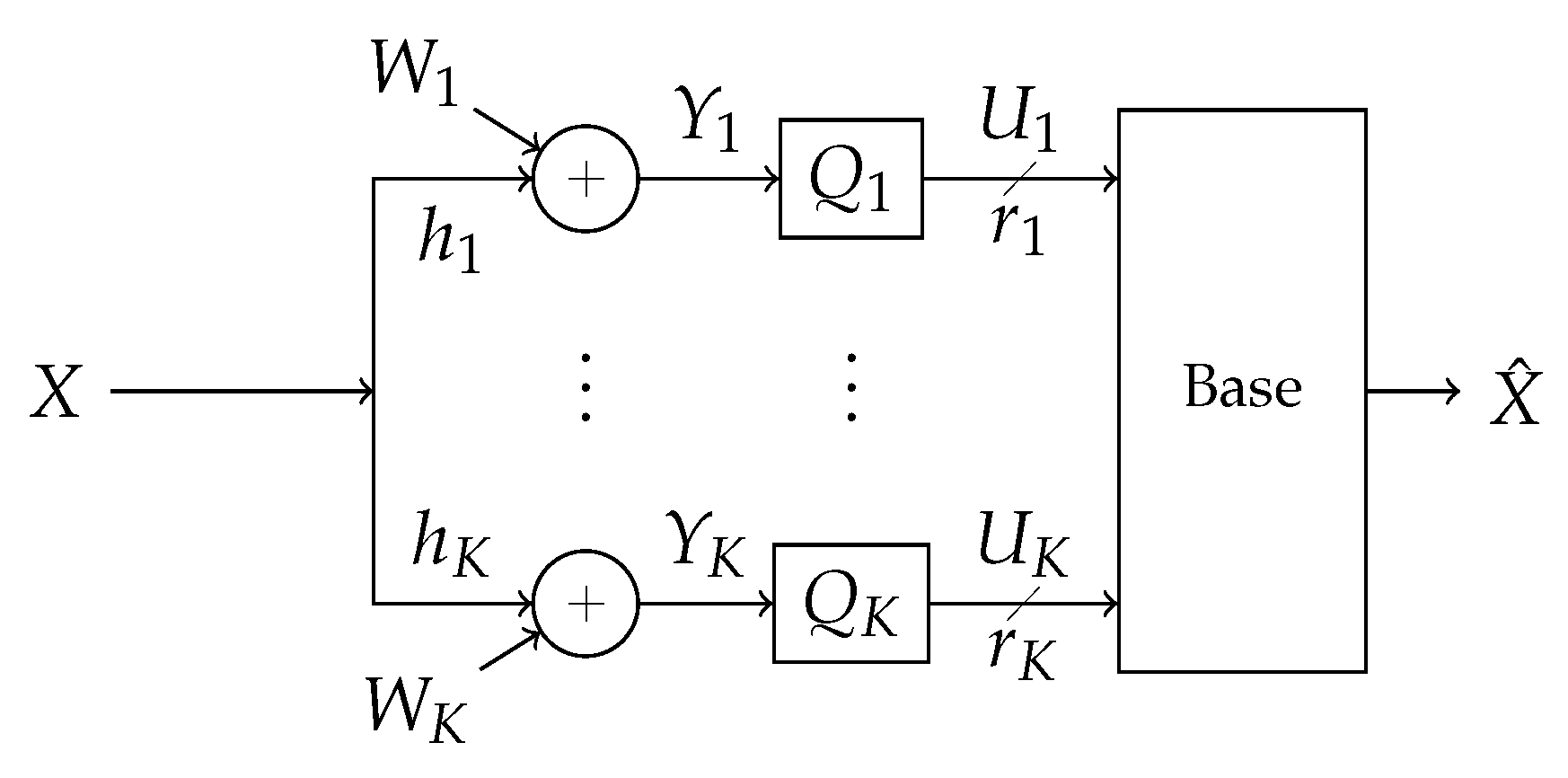 Entropy 21 00845 g002