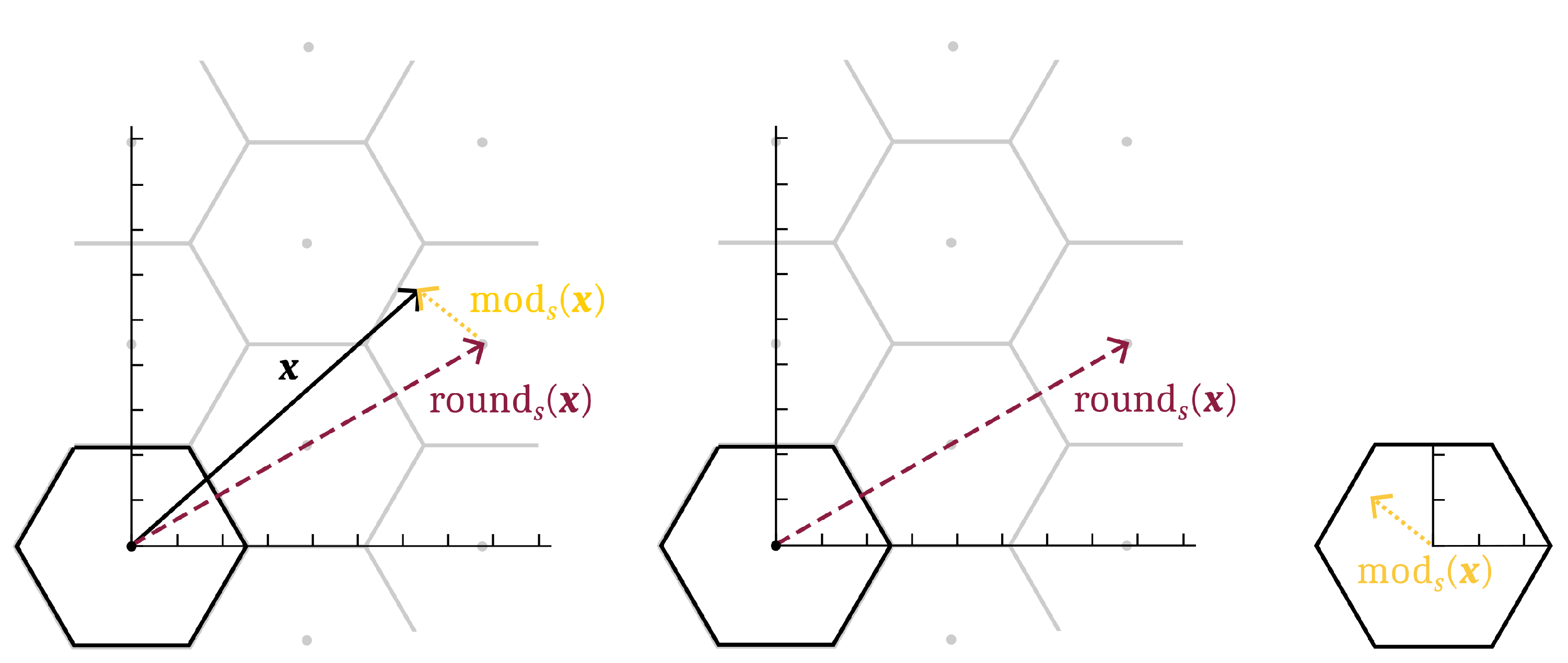 Entropy 21 00845 g005