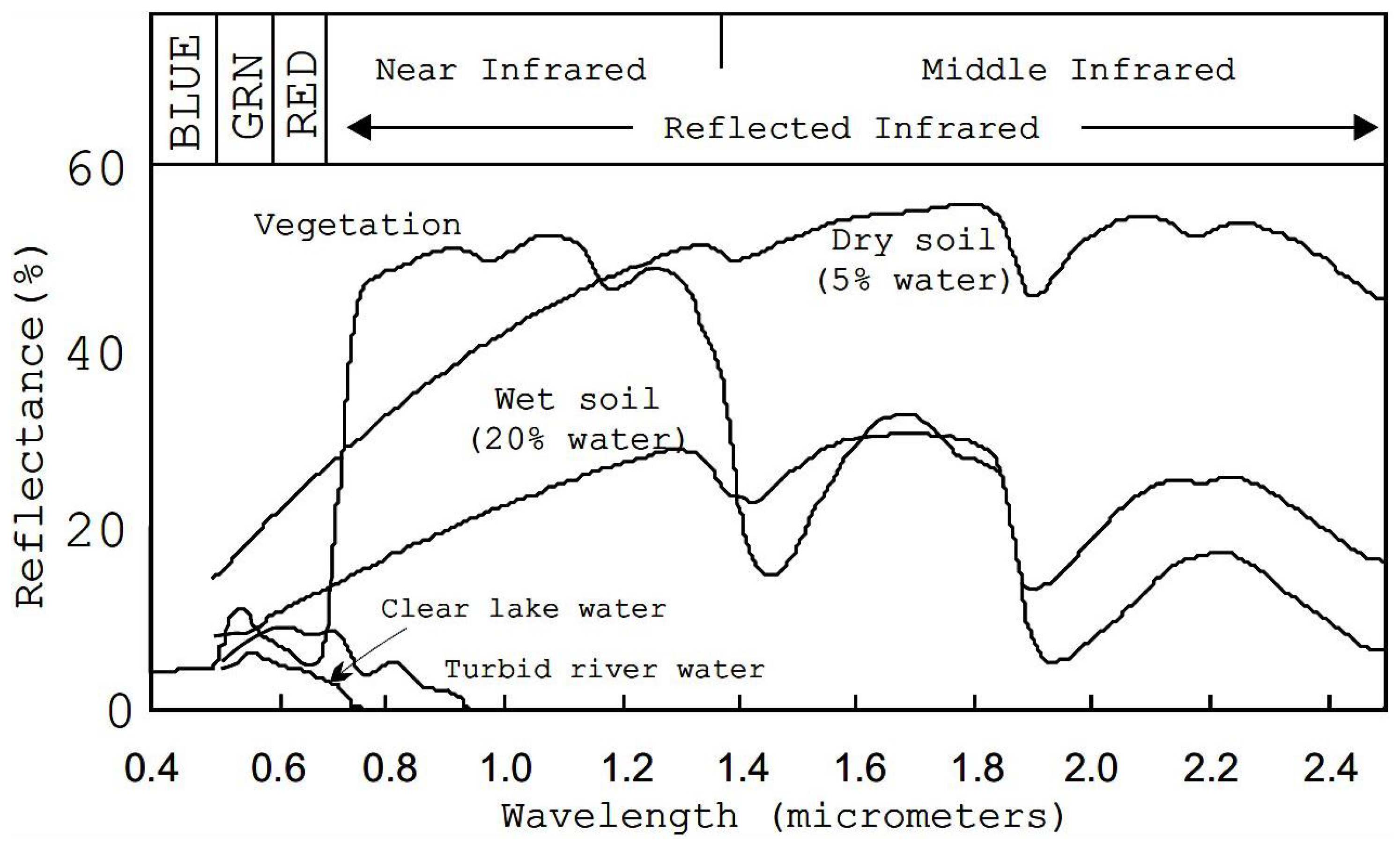 Entropy 21 00847 g002