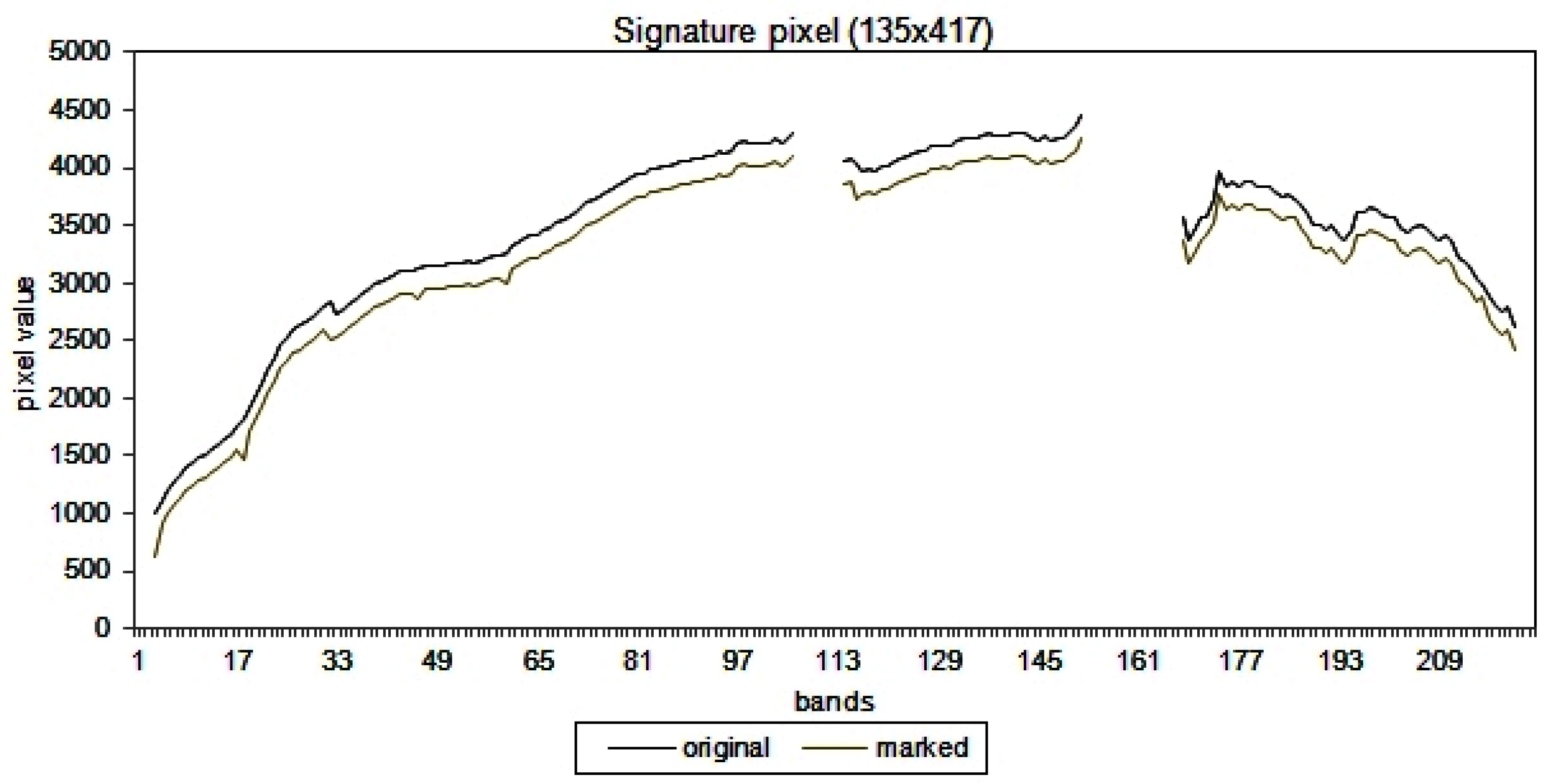 Entropy 21 00847 g009