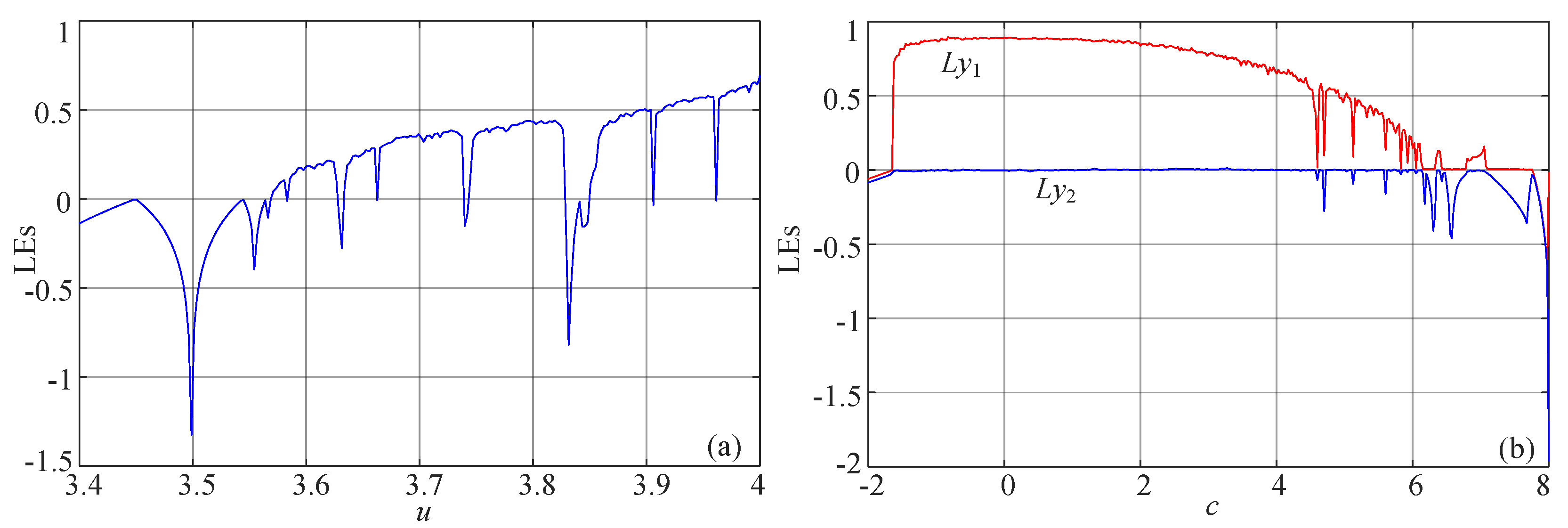 Entropy 21 00849 g008