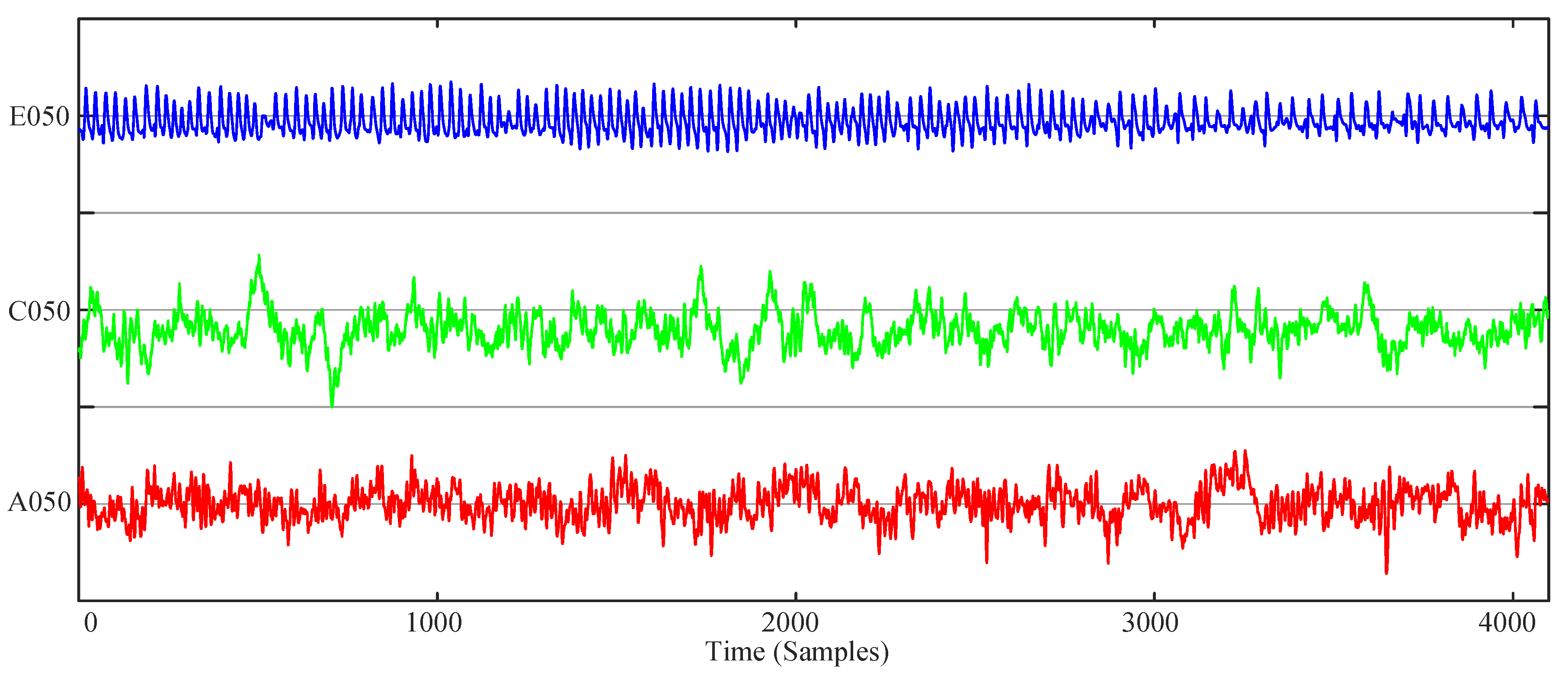 Entropy 21 00849 g012