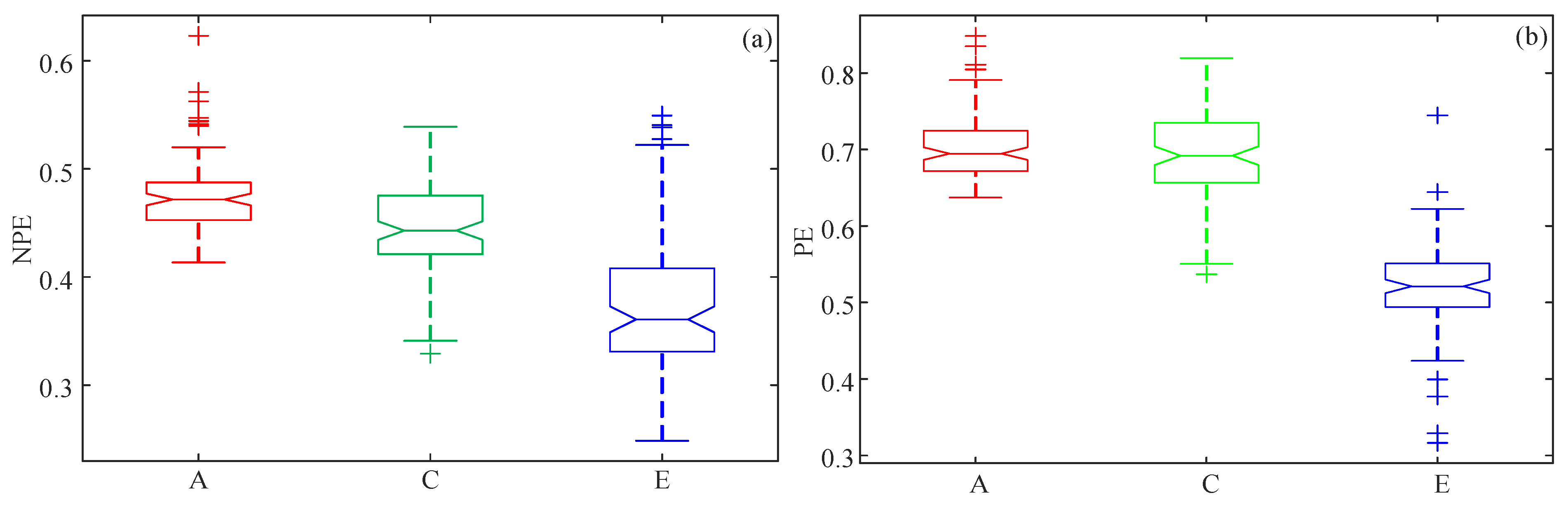 Entropy 21 00849 g014