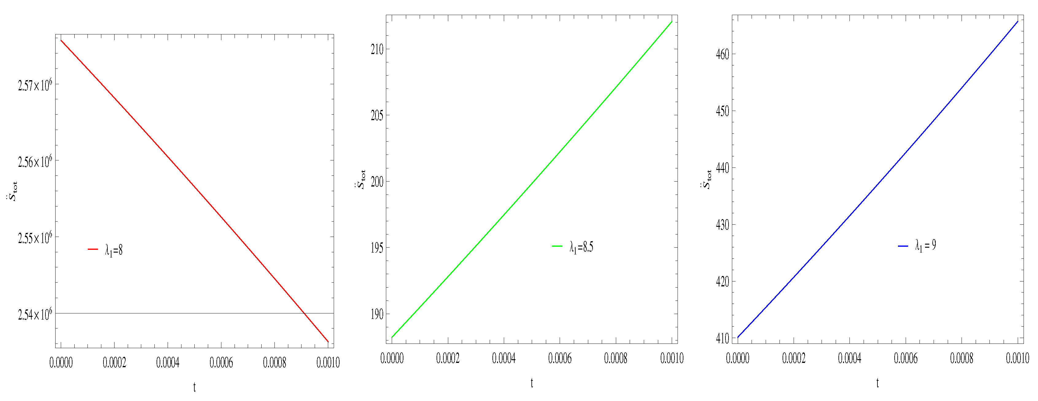 Entropy 21 00851 g024