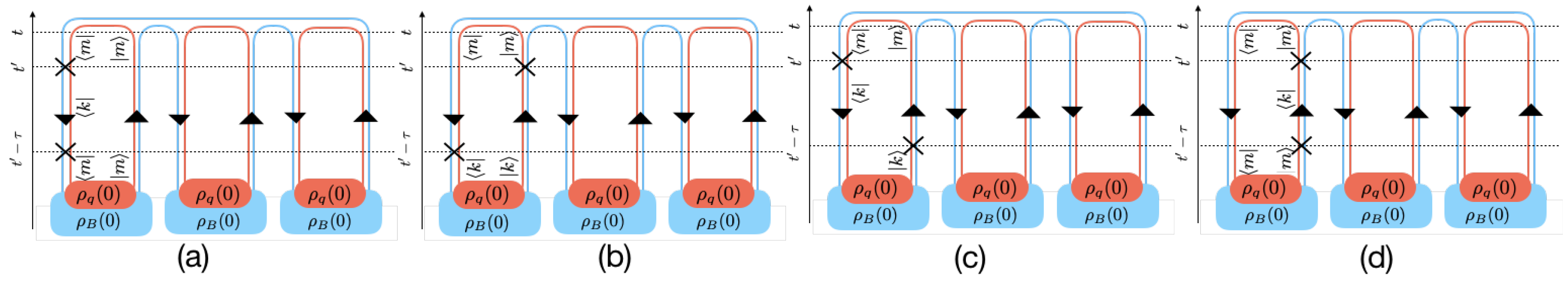 Entropy 21 00854 g008 Entropy 21 00854 g008