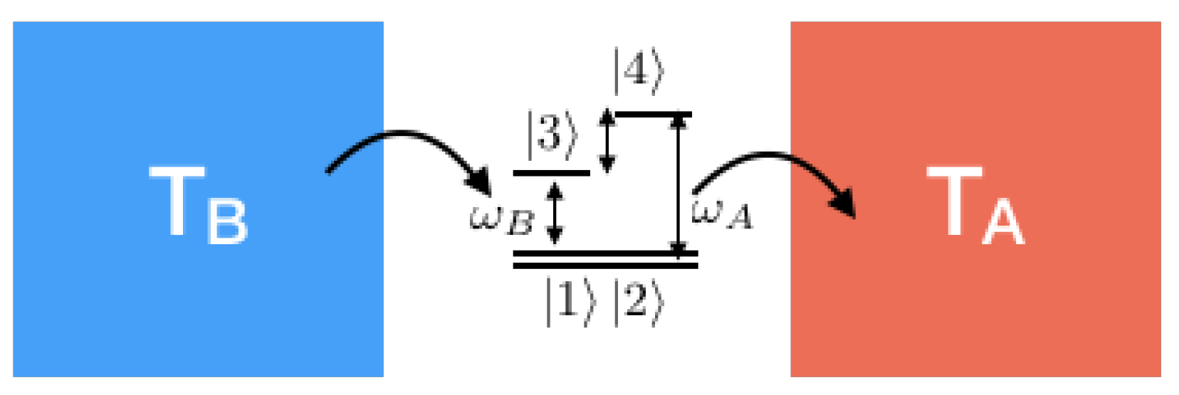 Entropy 21 00854 g011 Entropy 21 00854 g011