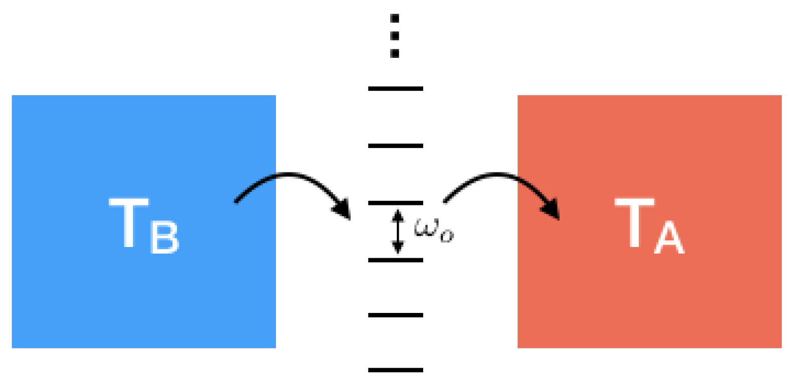 Entropy 21 00854 g012 Entropy 21 00854 g012