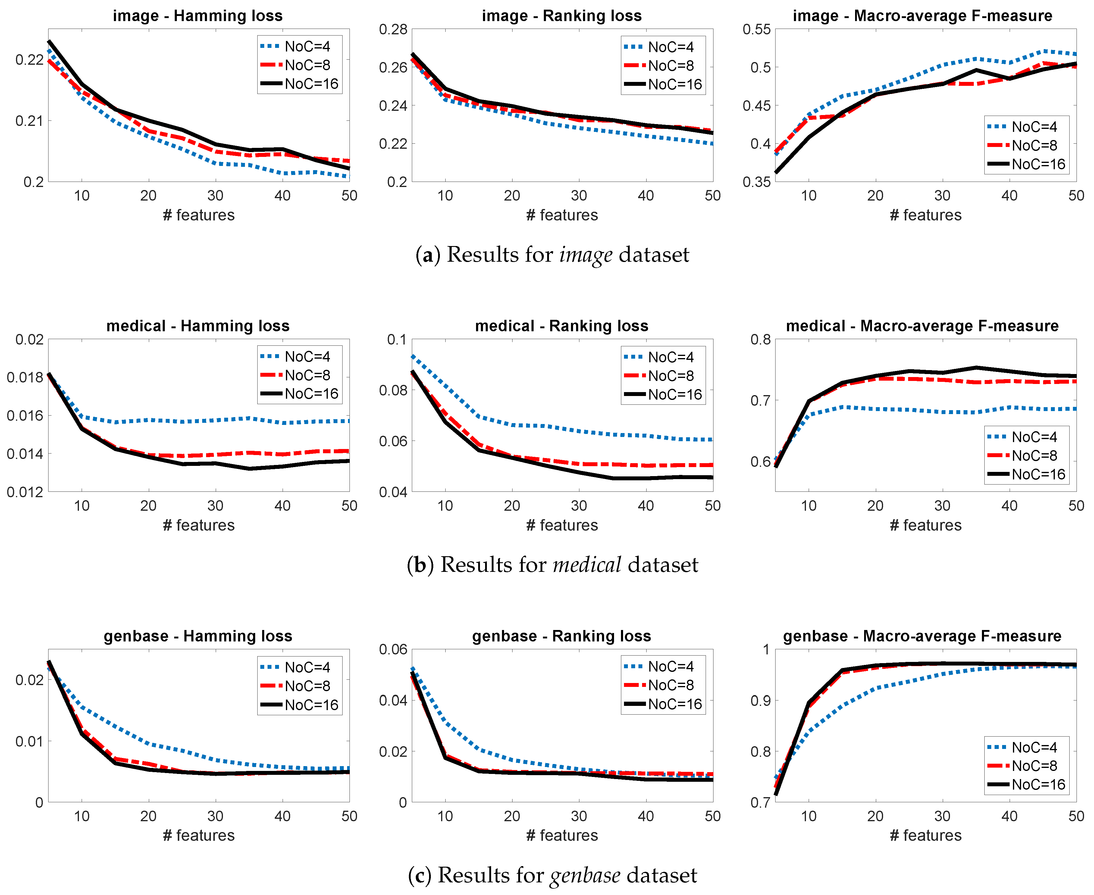 Entropy 21 00855 g001 Entropy 21 00855 g001