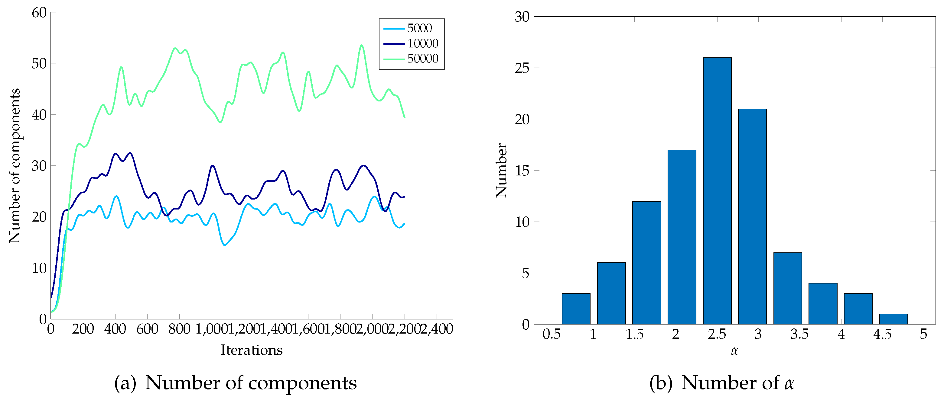 Entropy 21 00857 g003 550