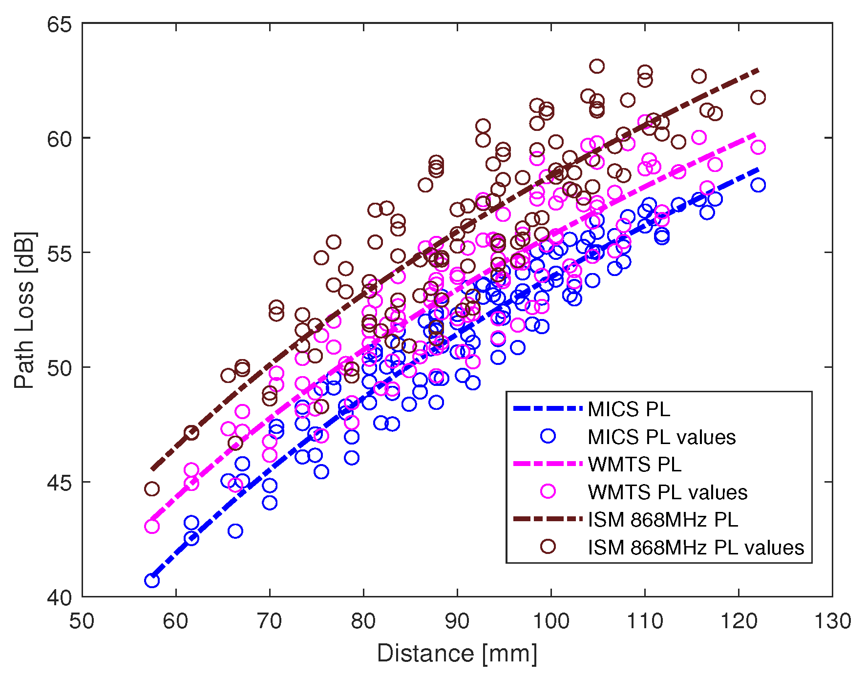 Entropy 21 00858 g006