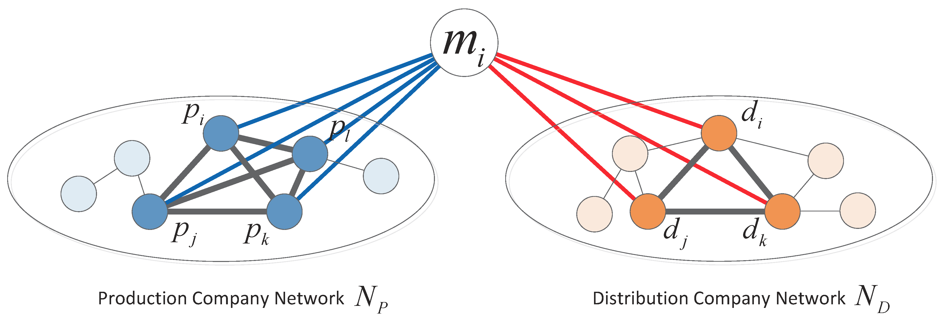 Entropy 21 00859 g001