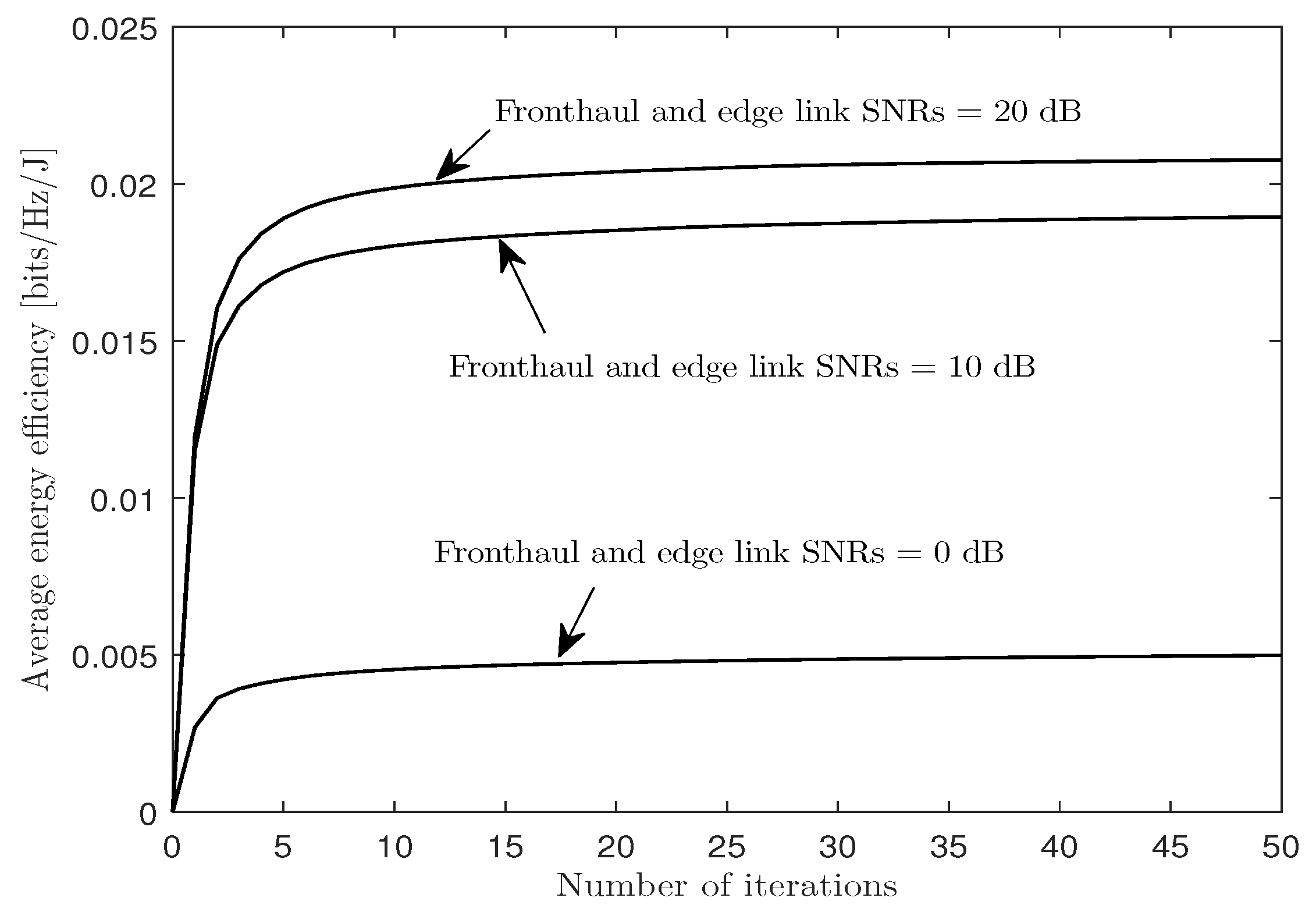 Entropy 21 00860 g003