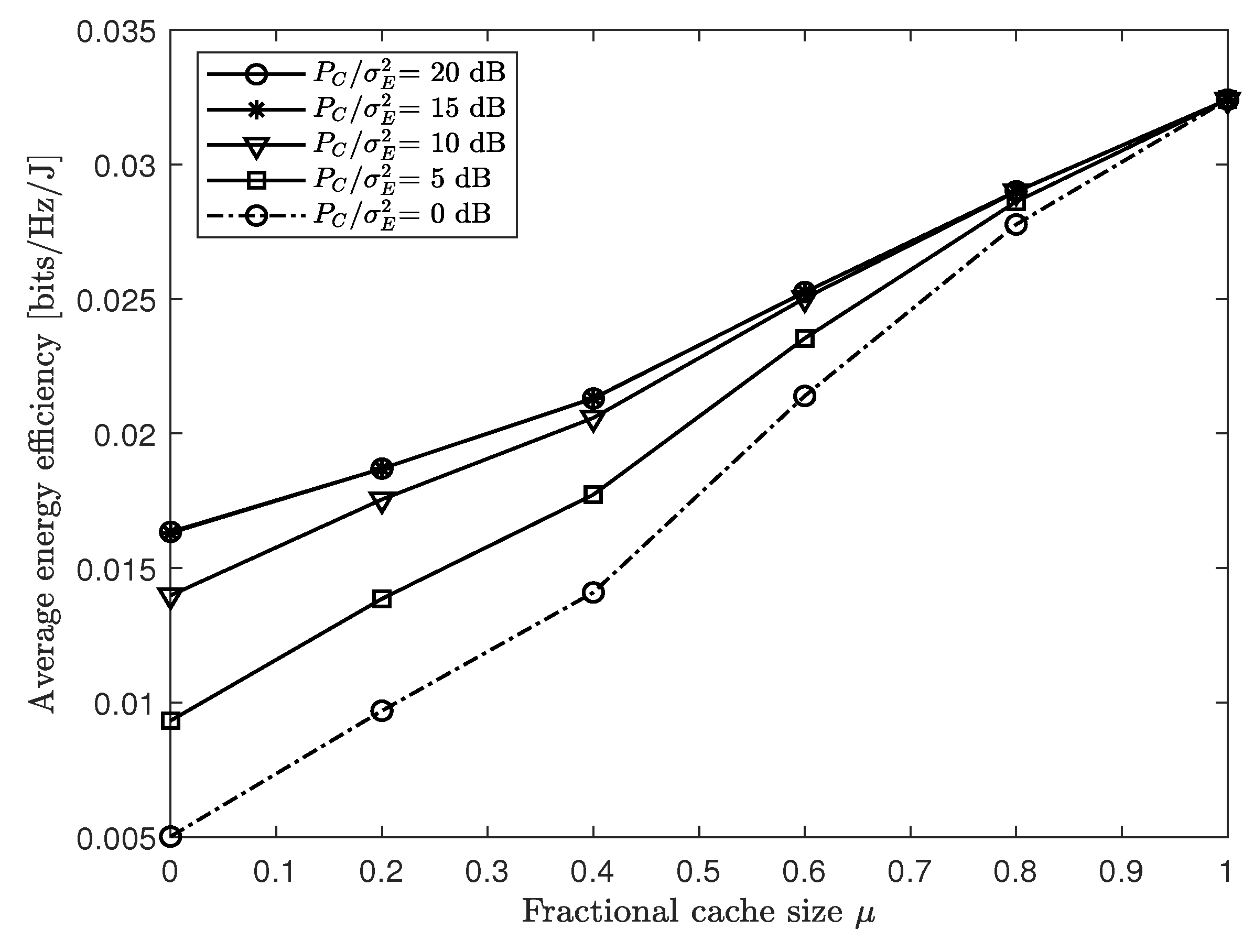 Entropy 21 00860 g004