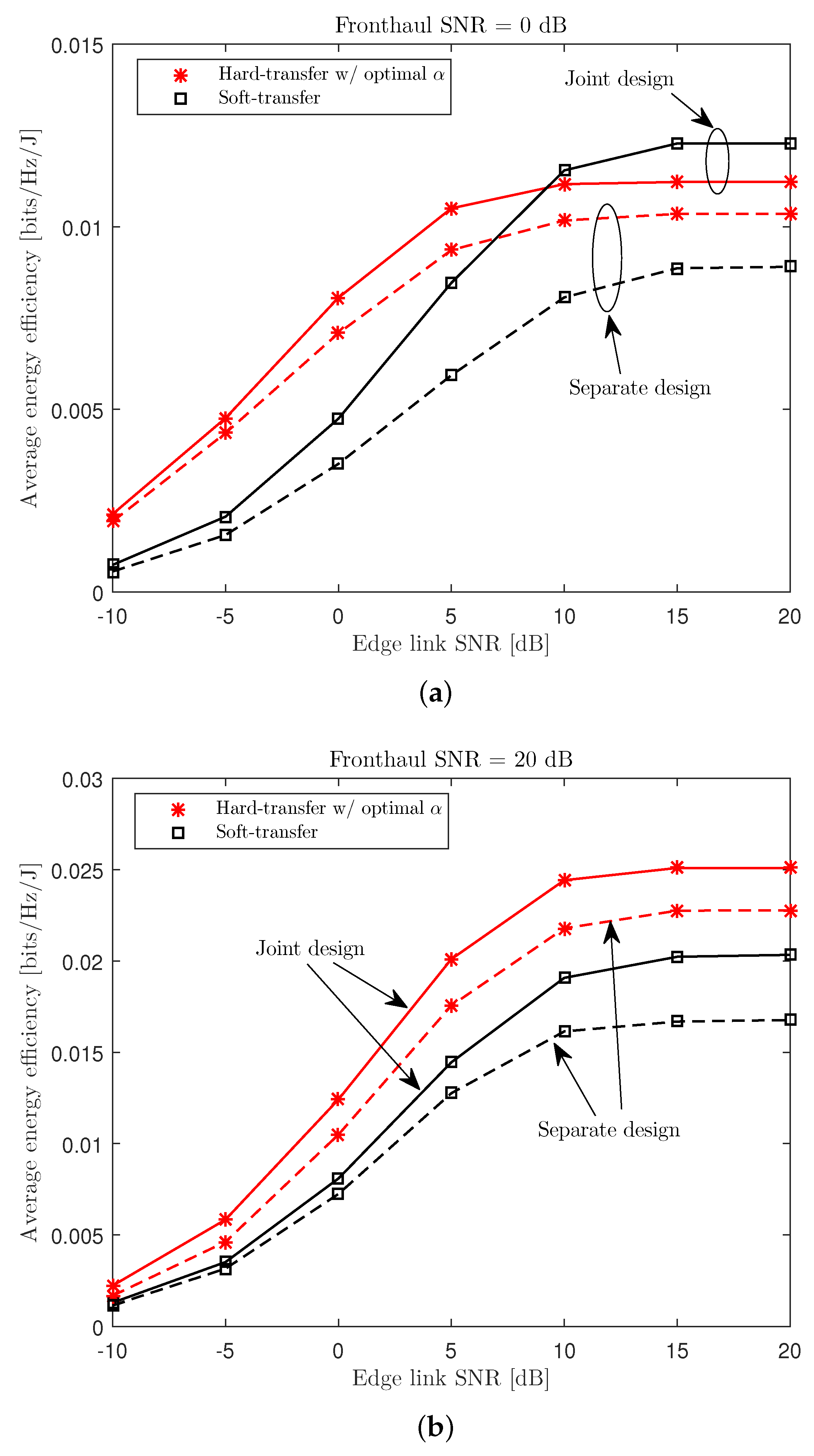 Entropy 21 00860 g008