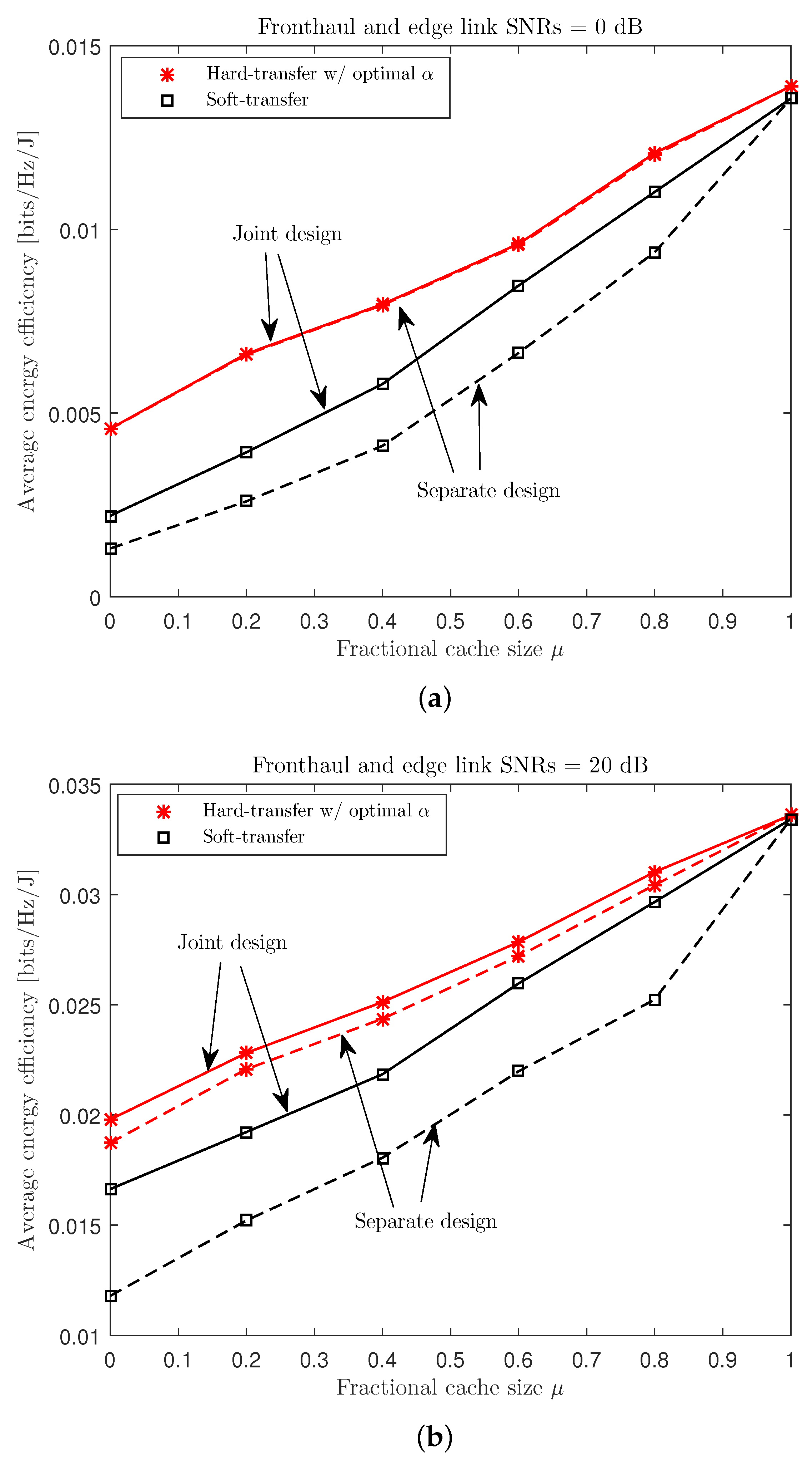 Entropy 21 00860 g009