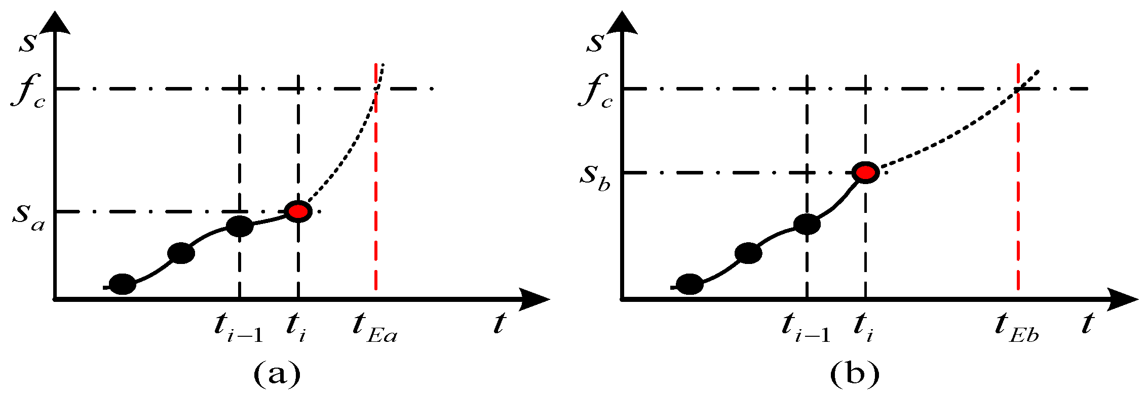 Entropy 21 00861 g001