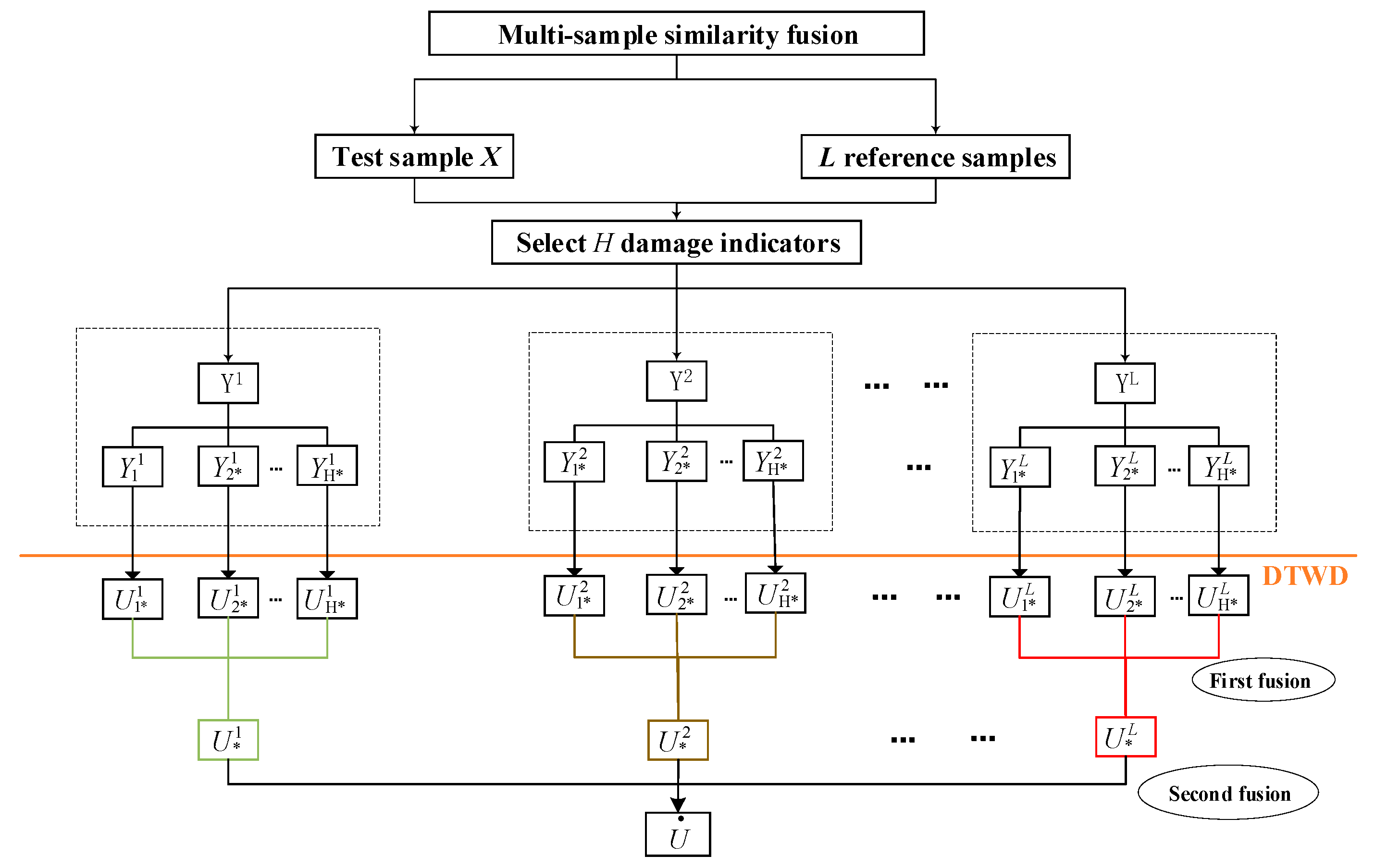 Entropy 21 00861 g006
