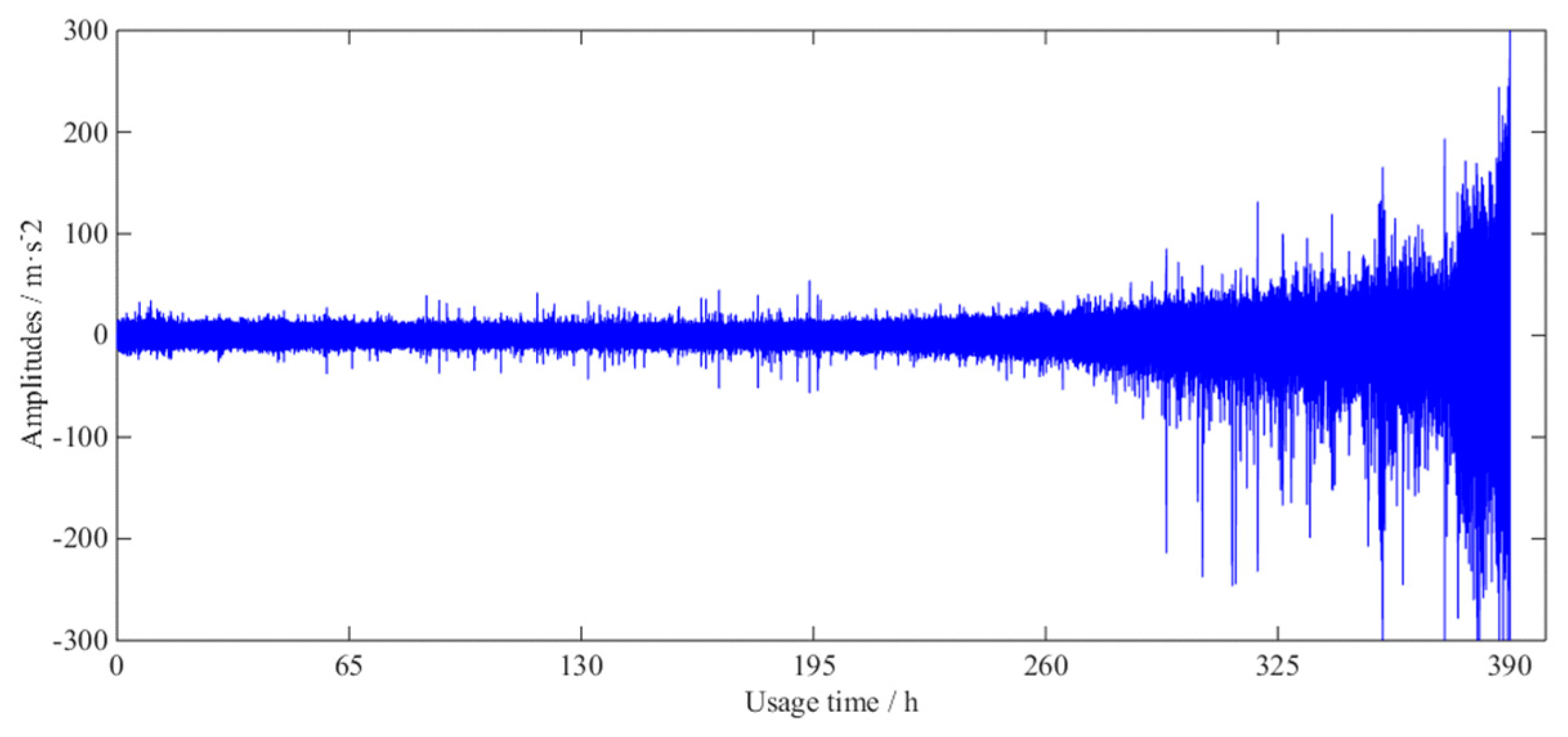 Entropy 21 00861 g009