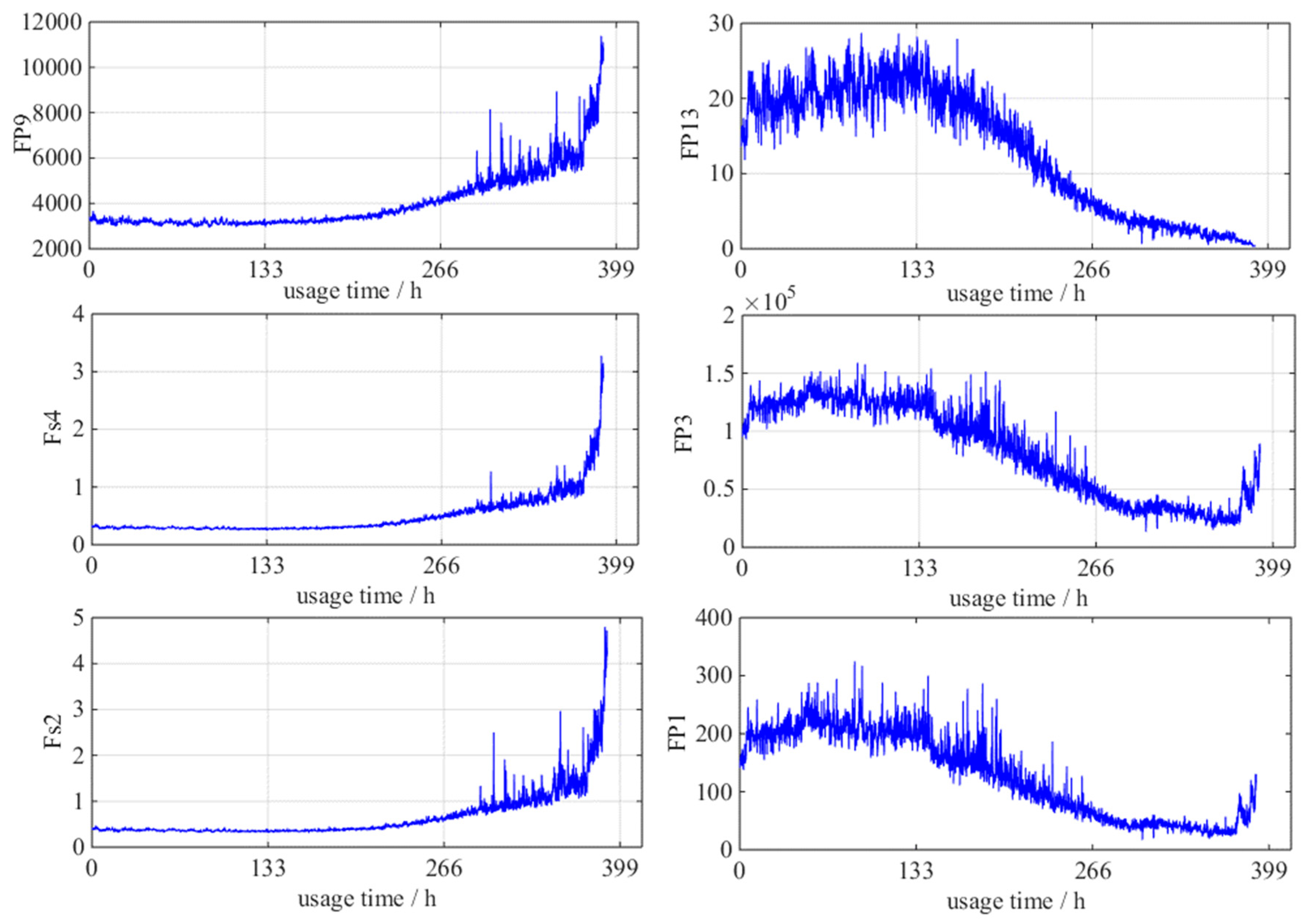 Entropy 21 00861 g010