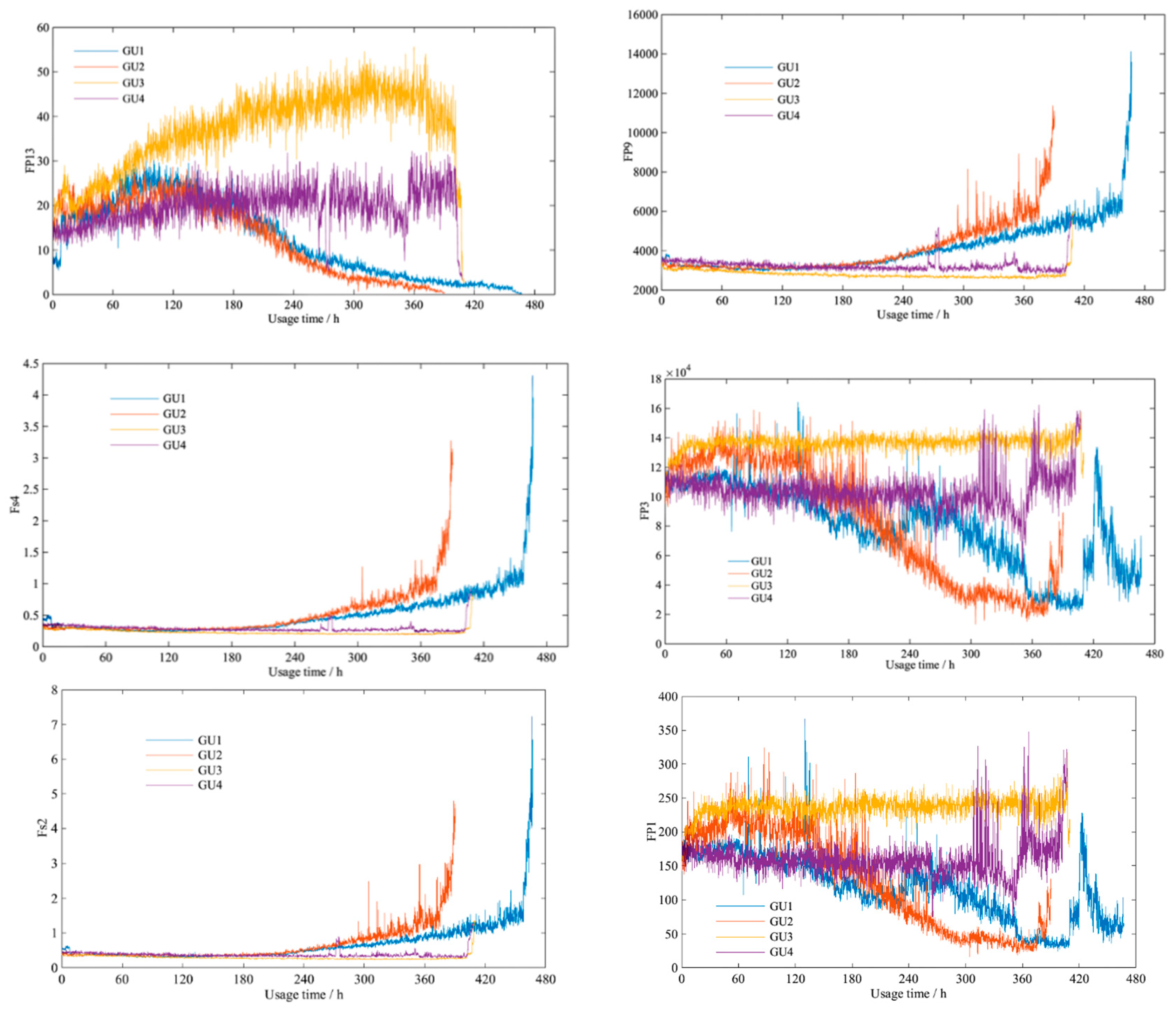 Entropy 21 00861 g011