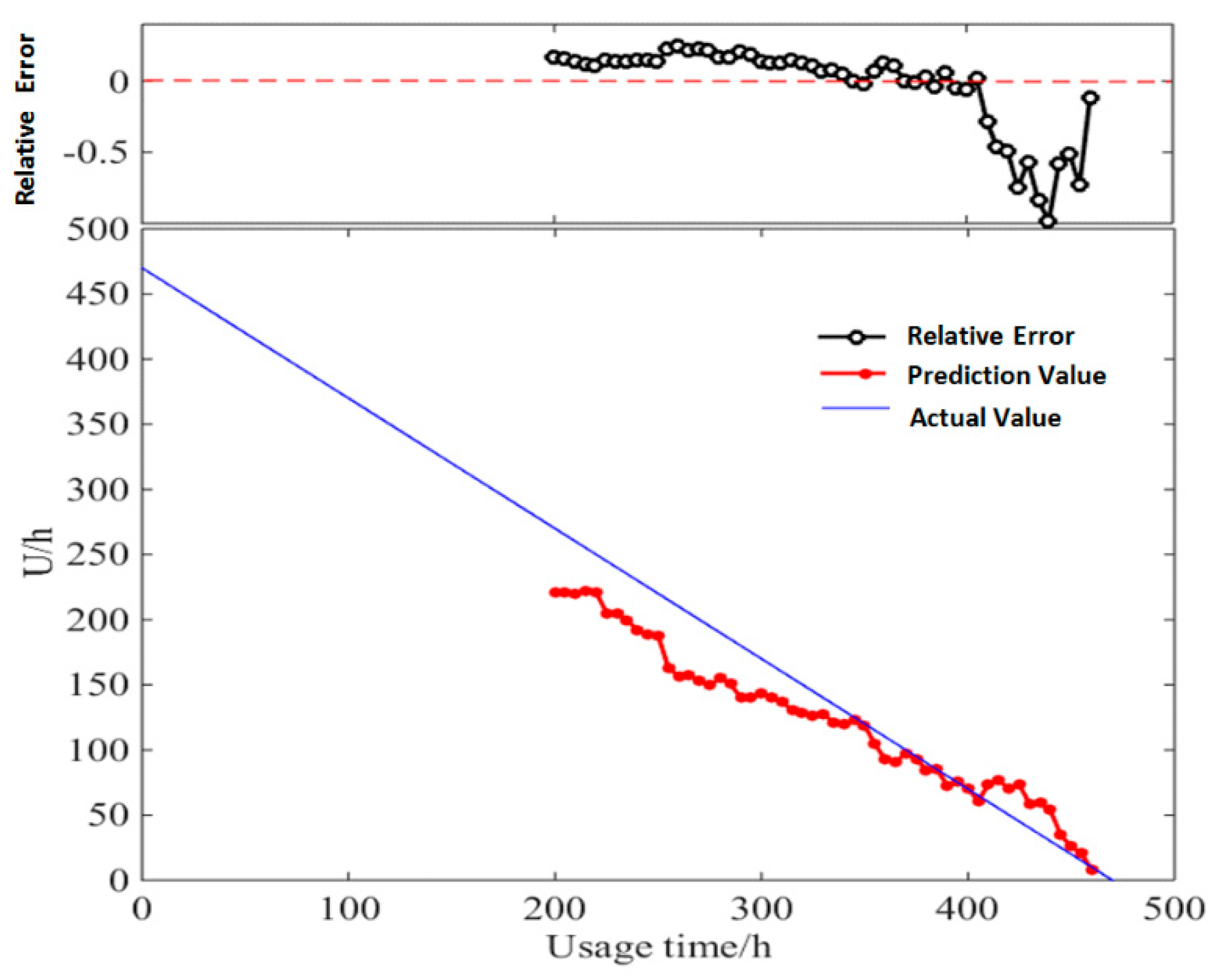 Entropy 21 00861 g012