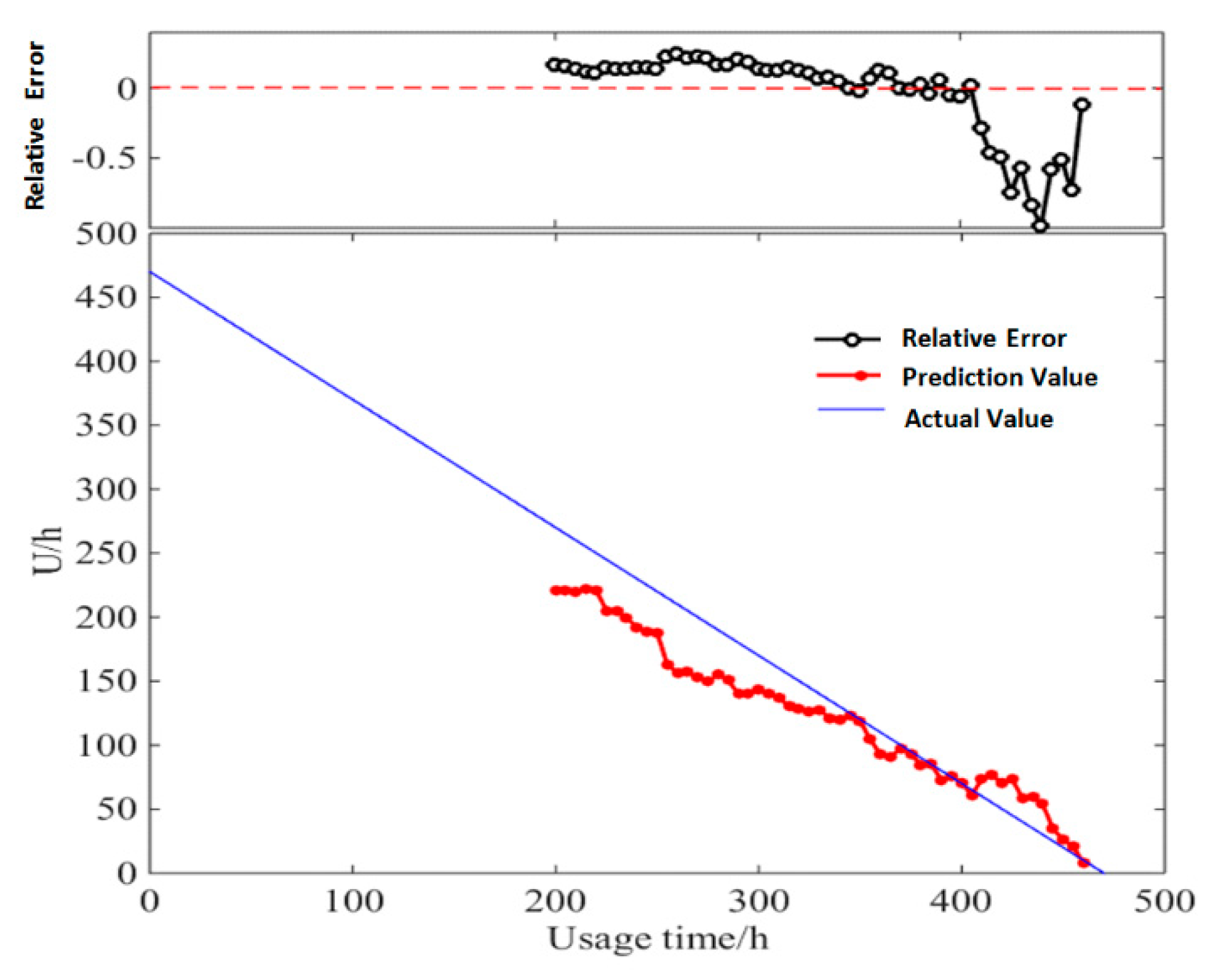 Entropy 21 00861 g014