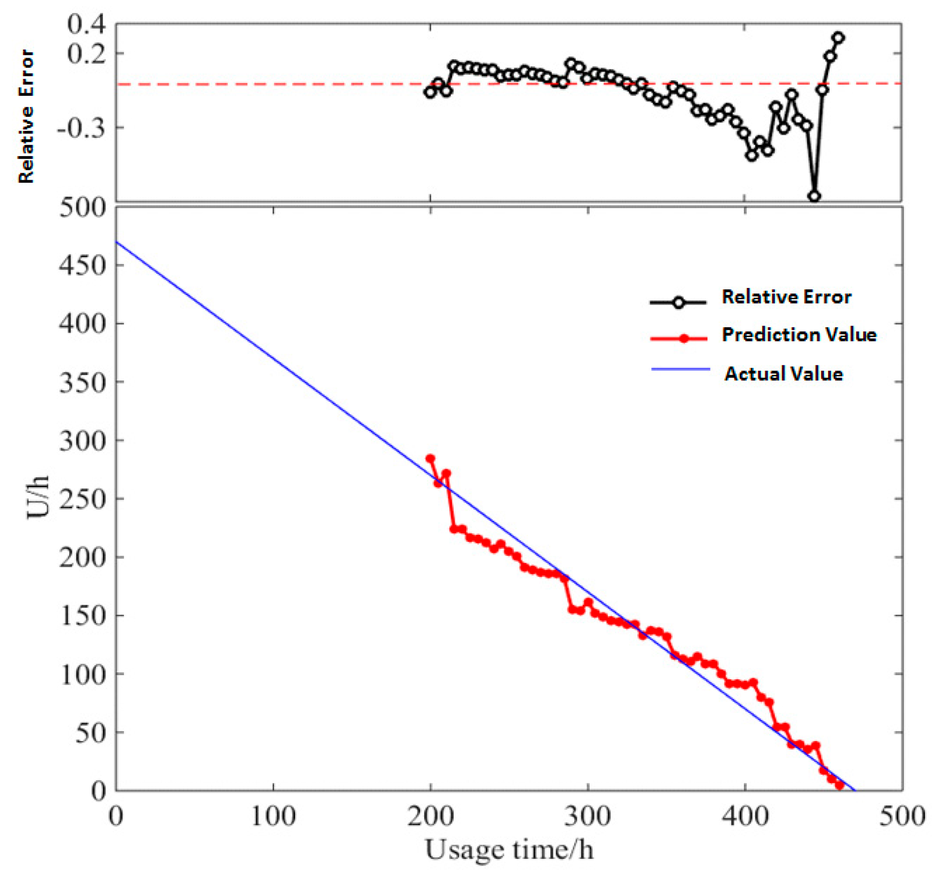 Entropy 21 00861 g015