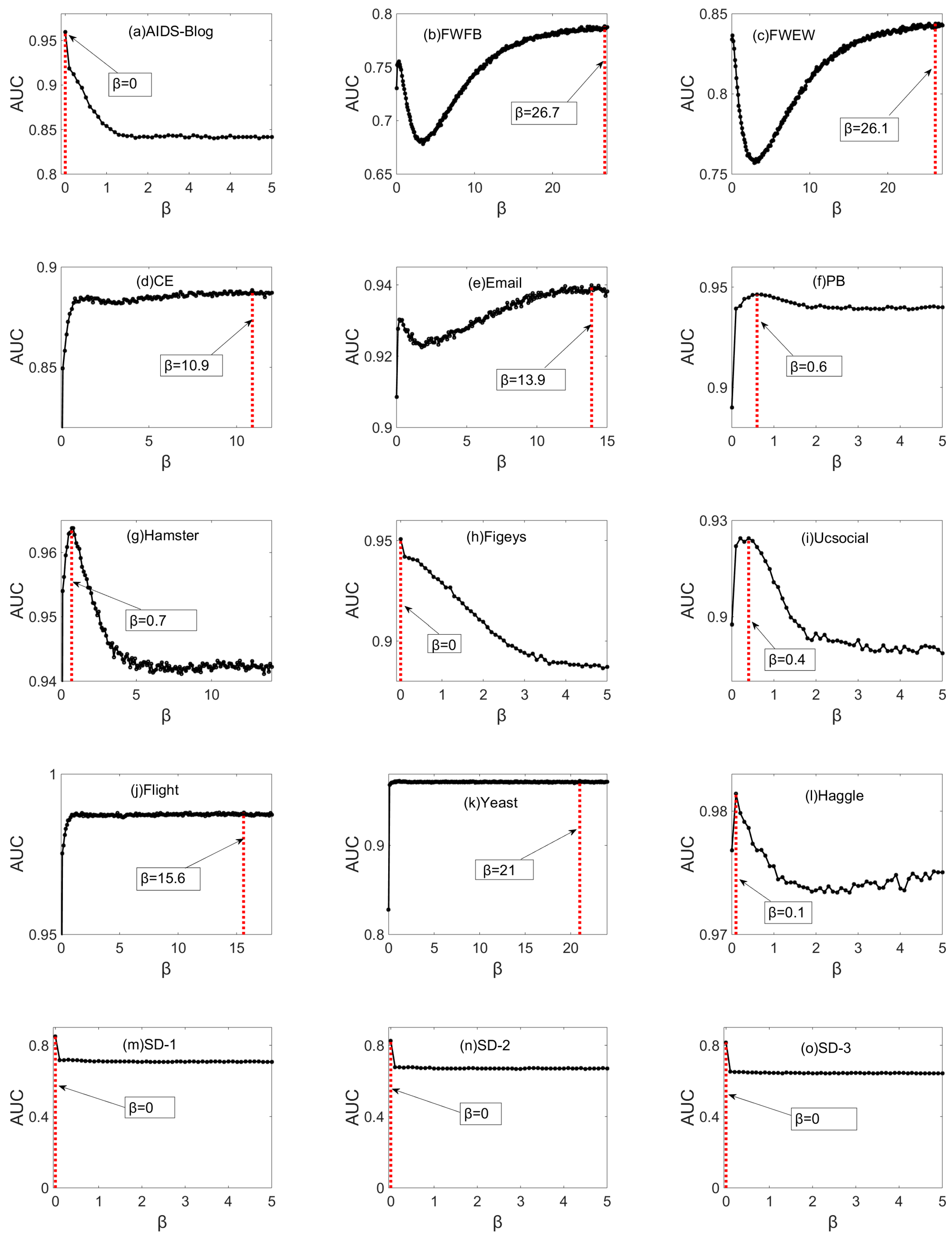 Entropy 21 00863 g006