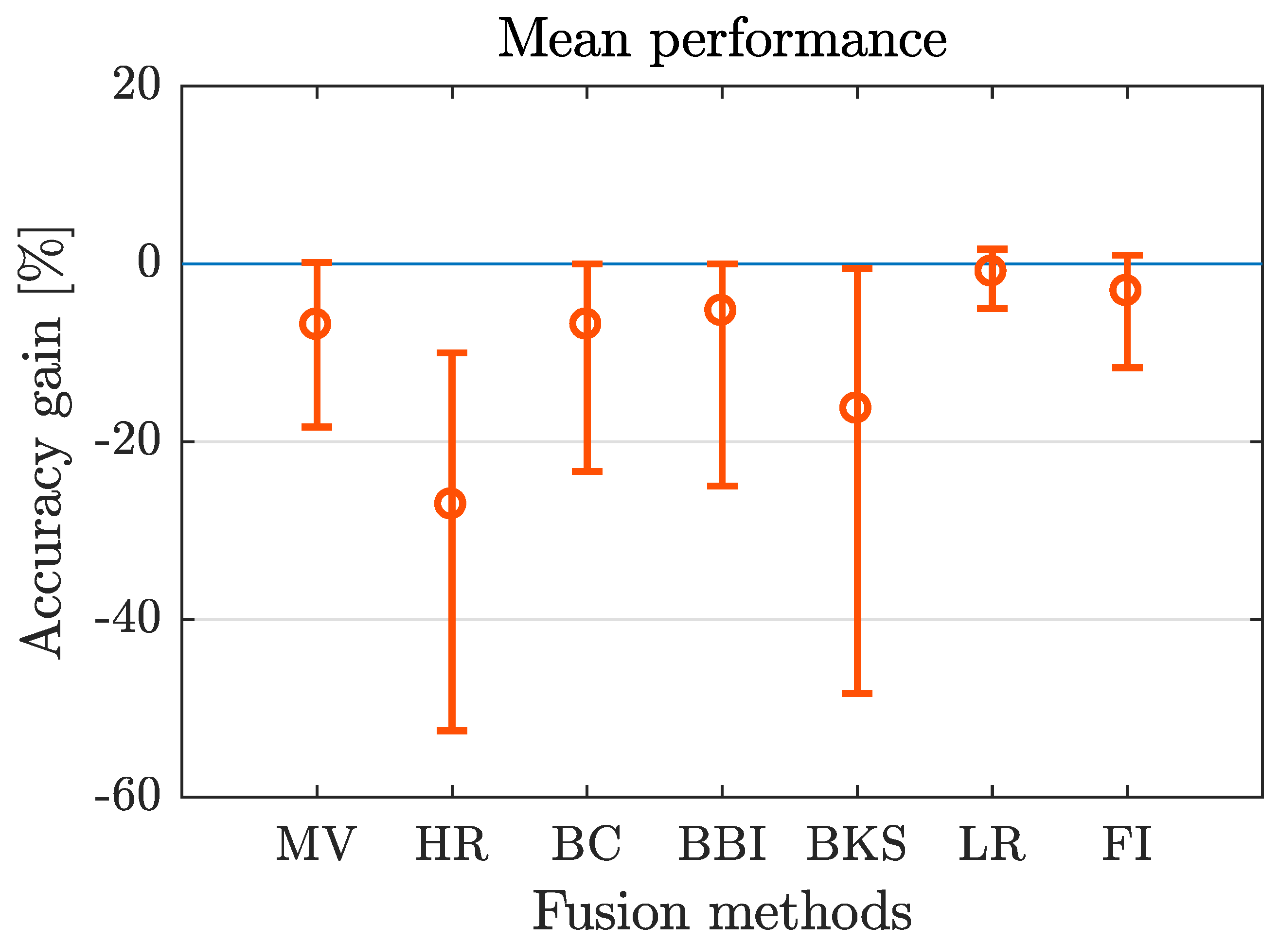 Entropy 21 00866 g002 Entropy 21 00866 g002