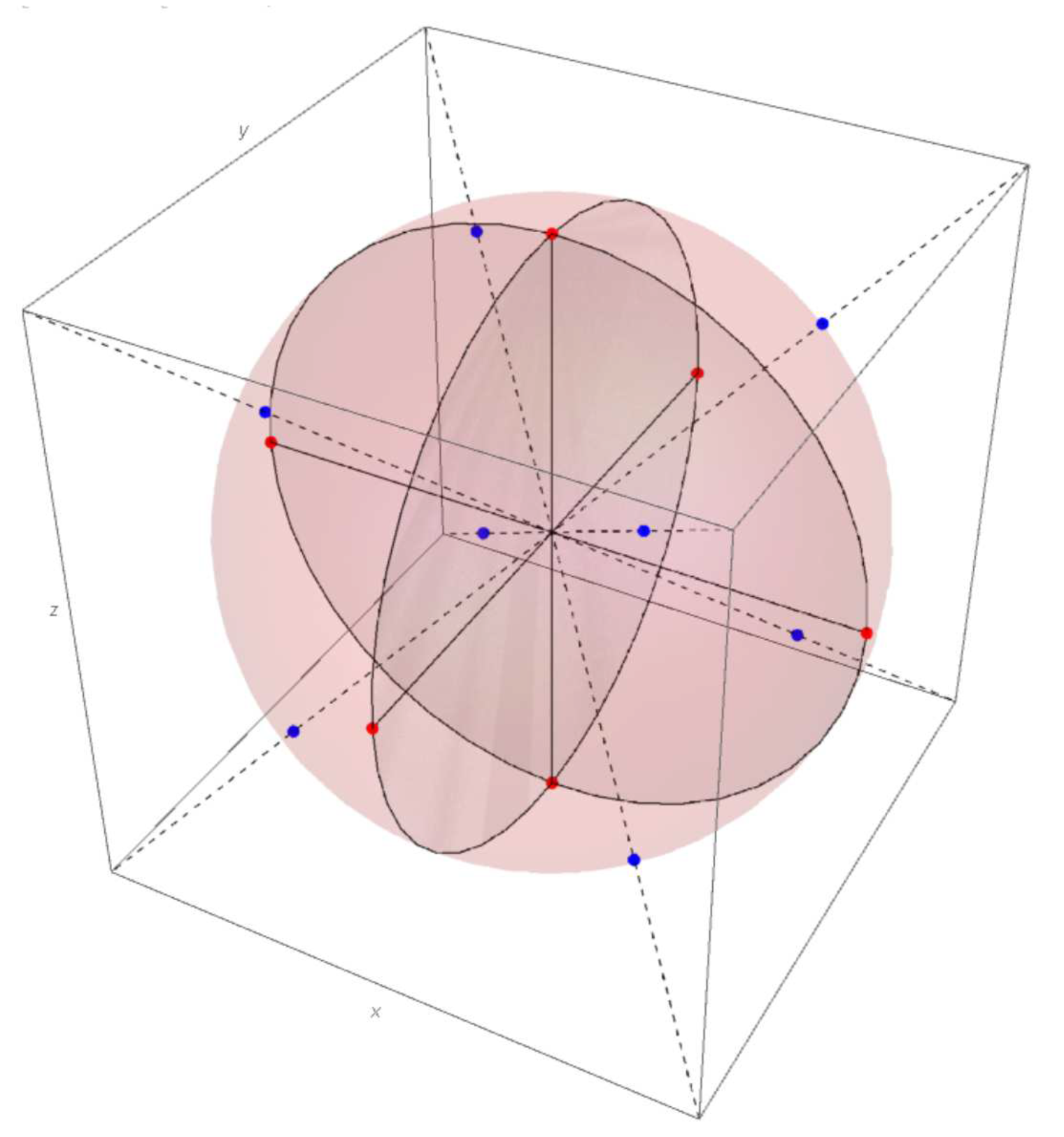 Entropy 21 00870 g001