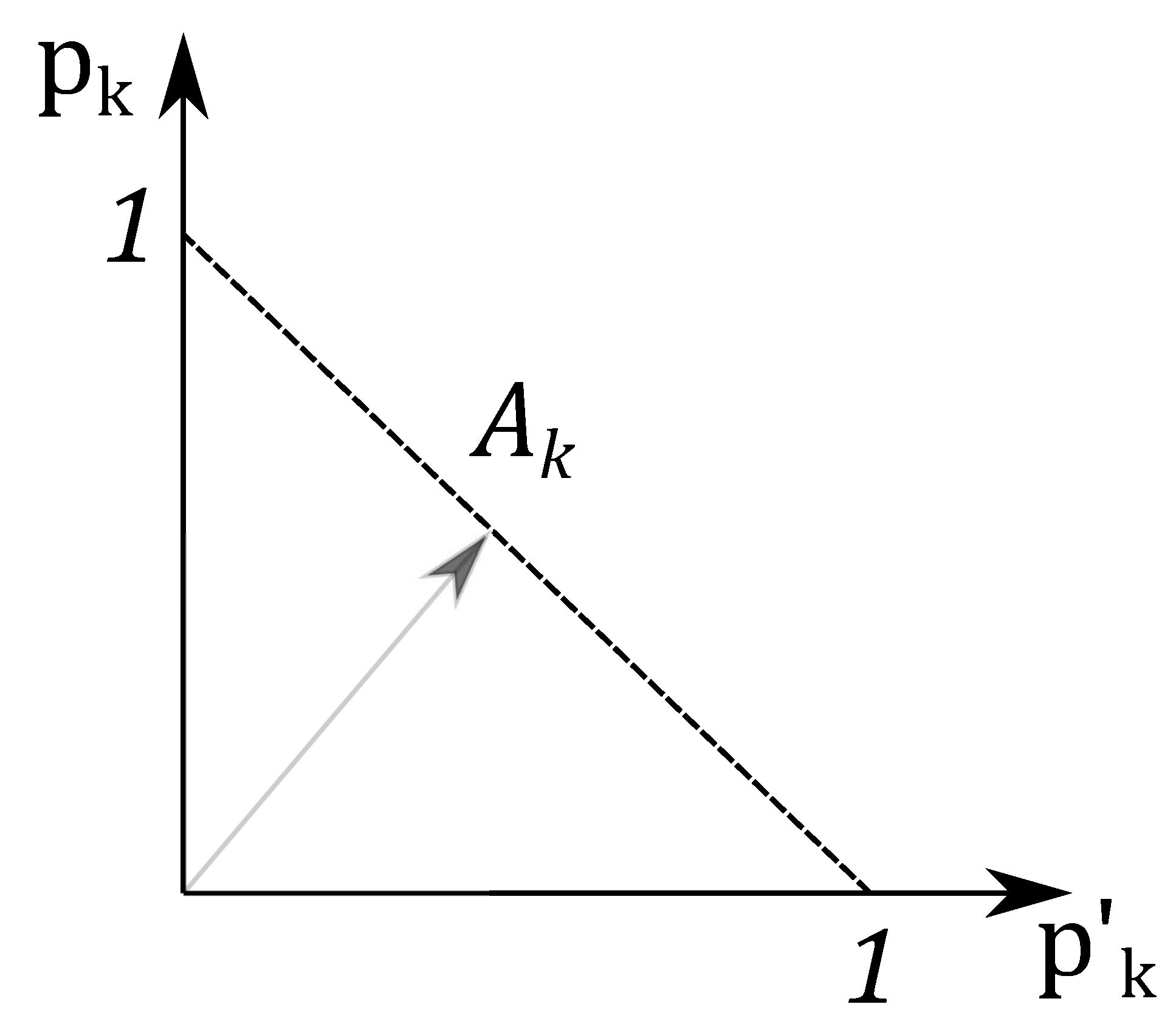 Entropy 21 00870 g002