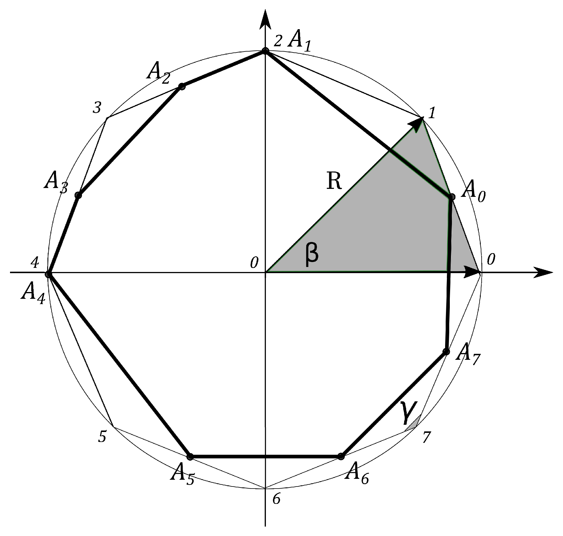 Entropy 21 00870 g006