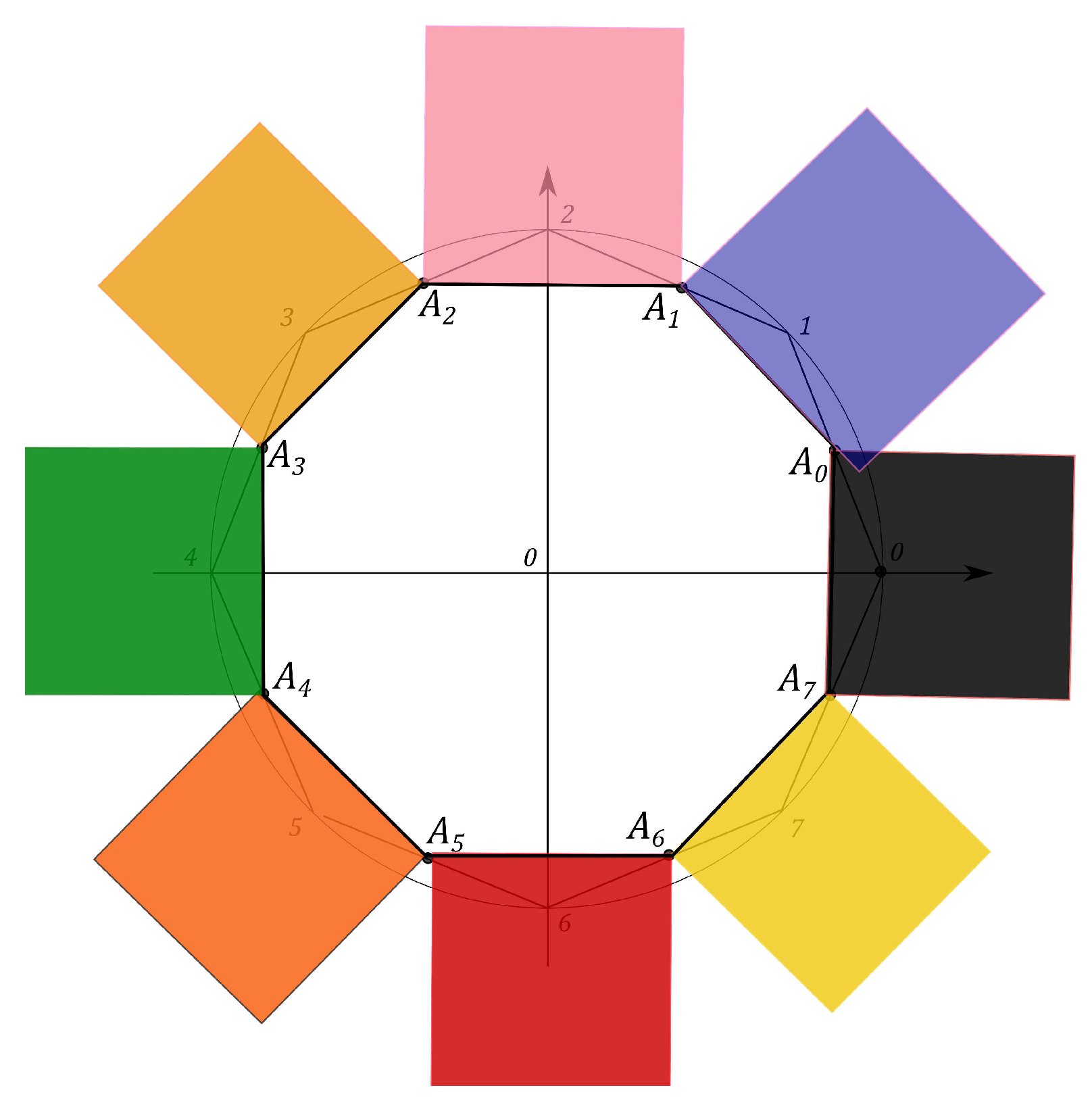 Entropy 21 00870 g008