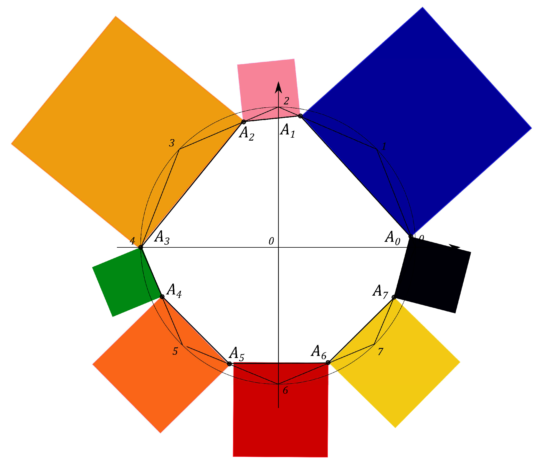 Entropy 21 00870 g010