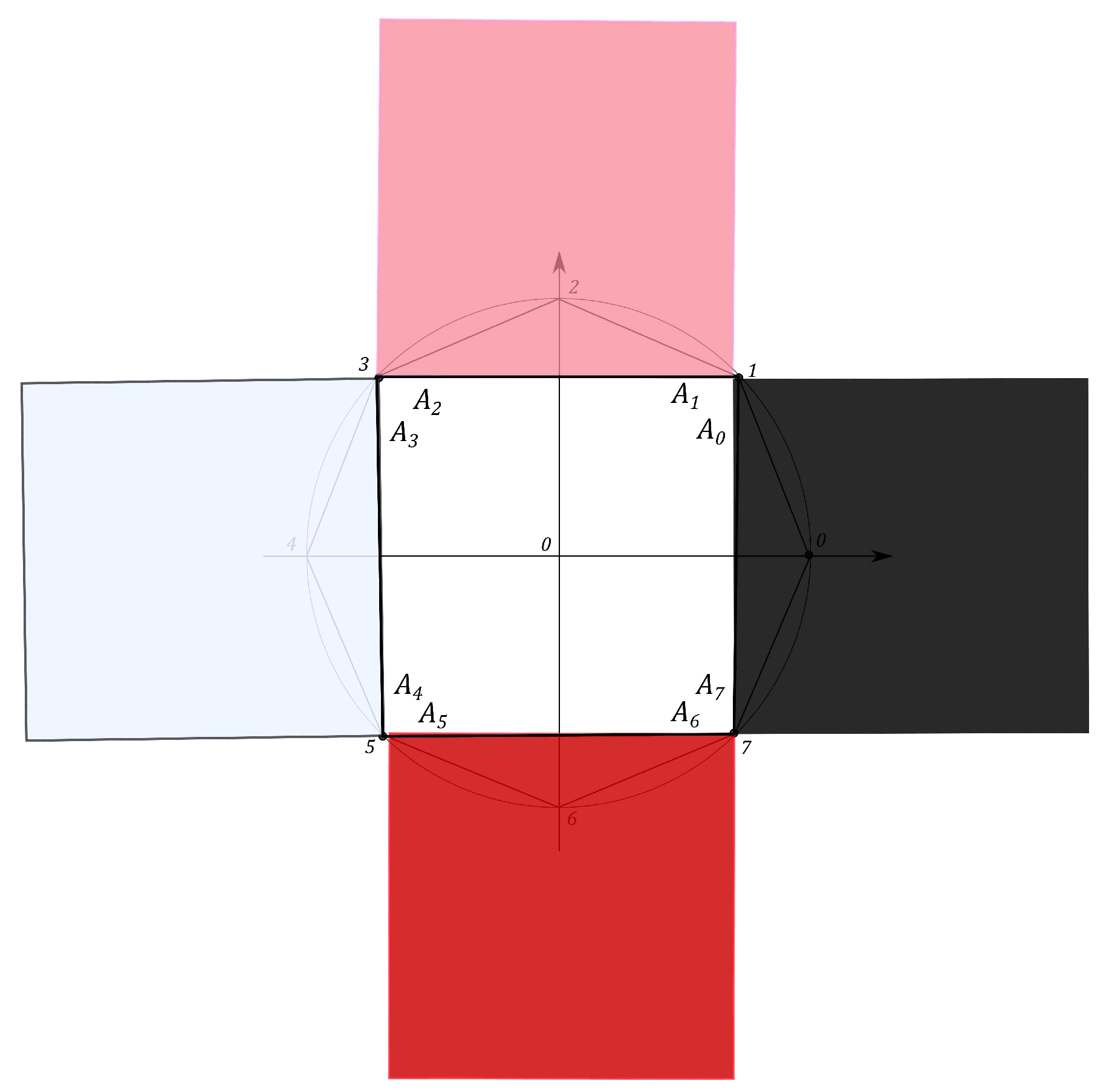 Entropy 21 00870 g011