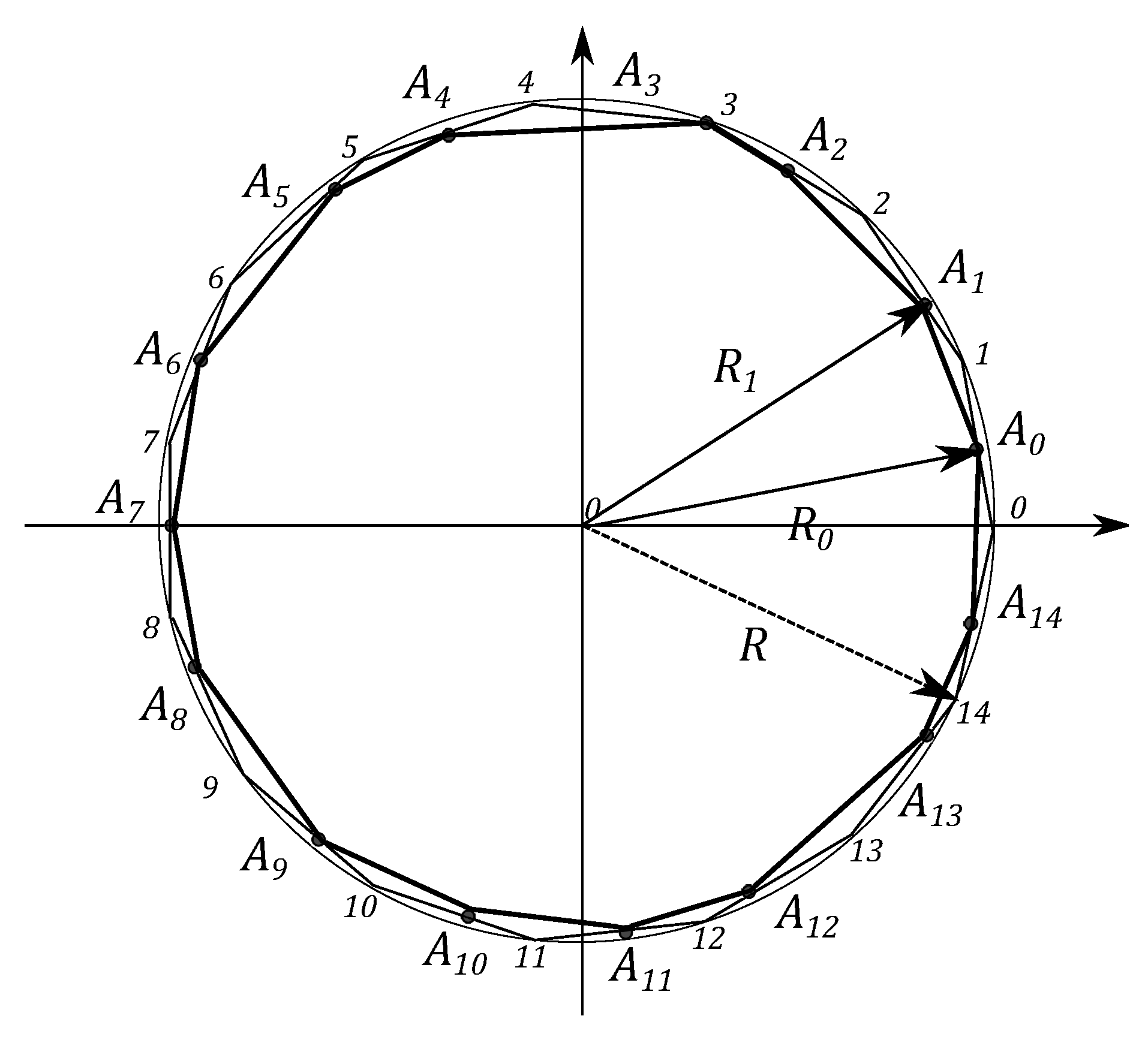 Entropy 21 00870 g012