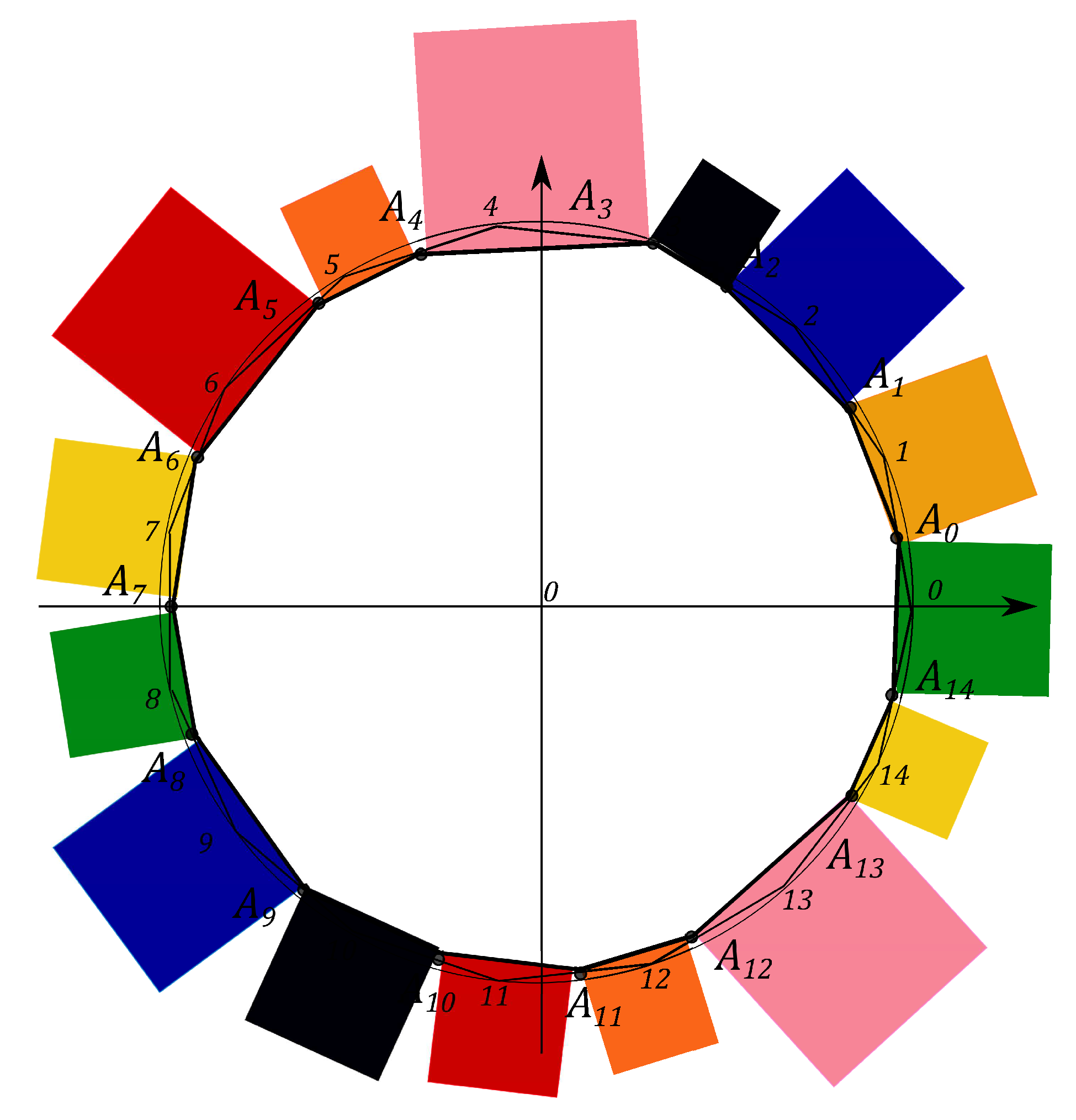 Entropy 21 00870 g013