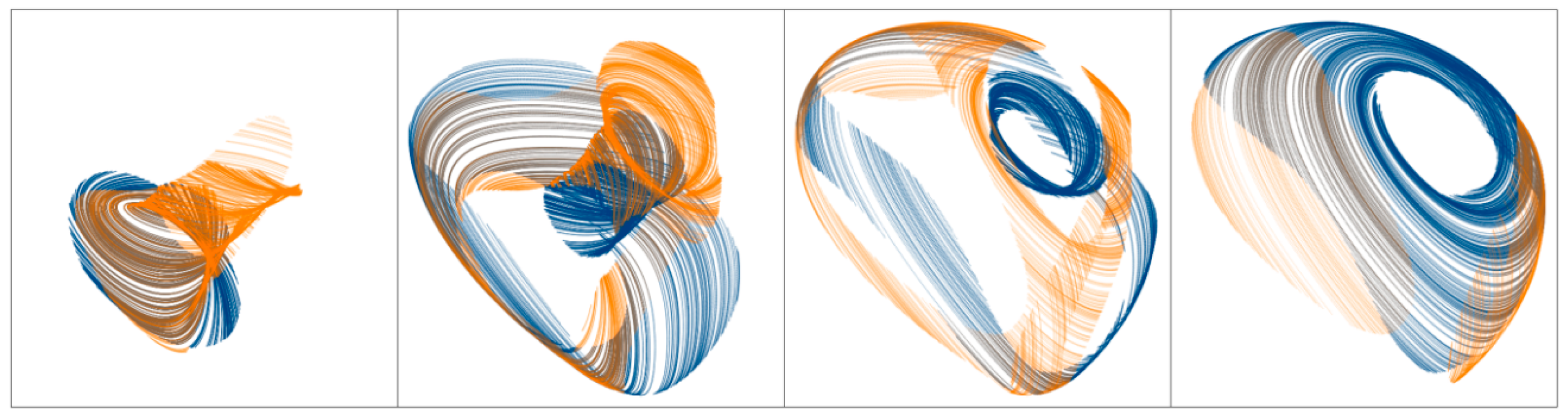 Entropy 21 00871 g010