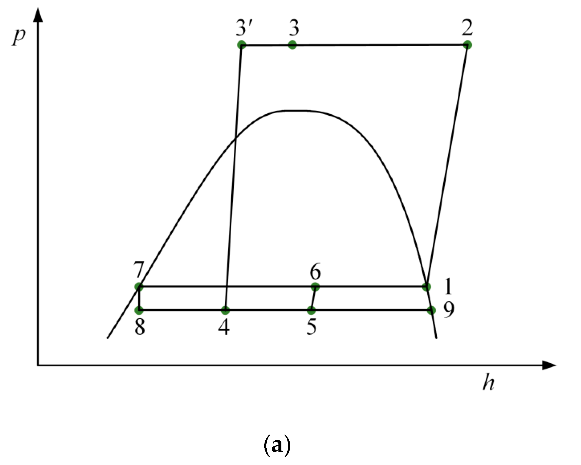 Entropy 21 00874 g002a