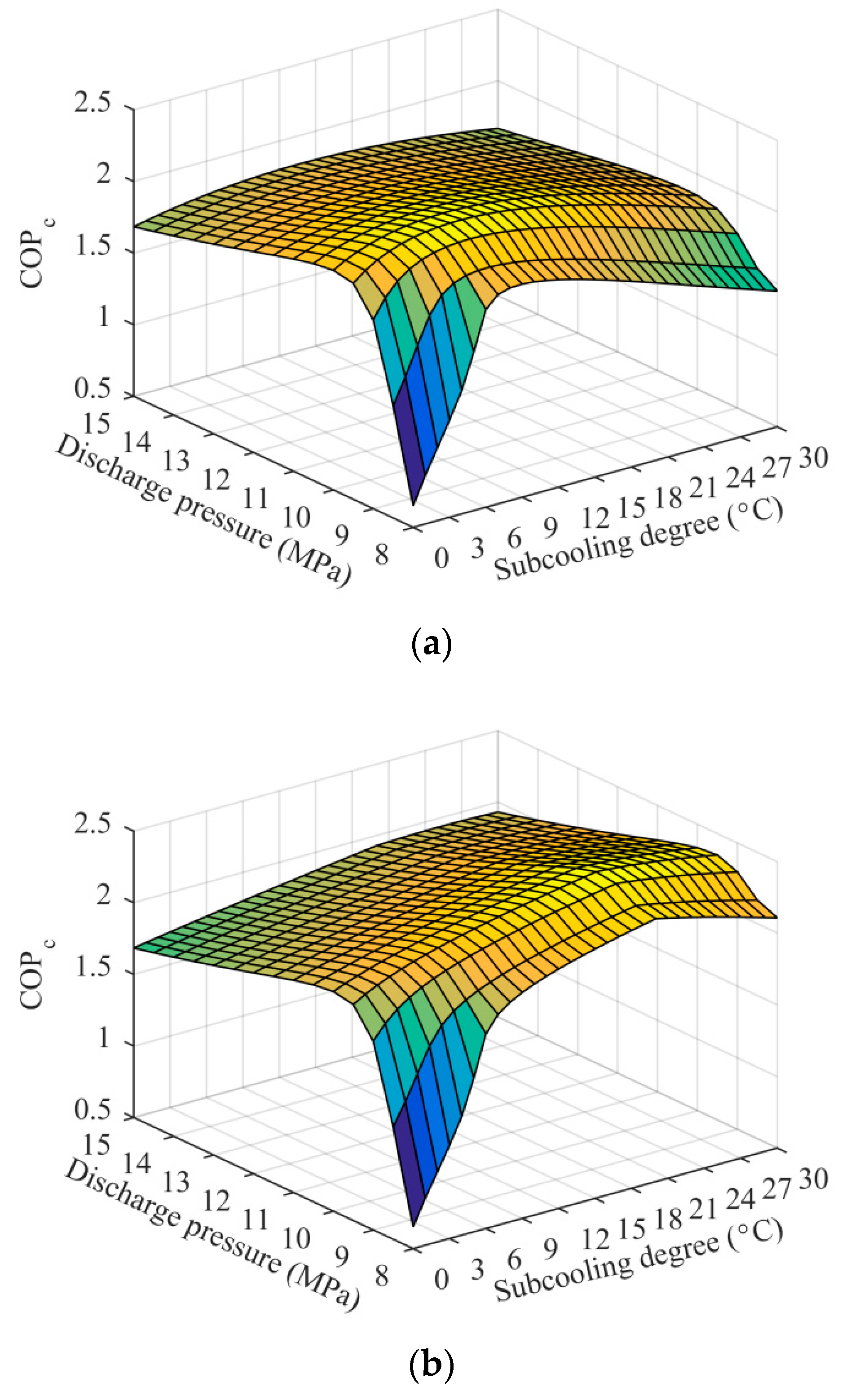 Entropy 21 00874 g004