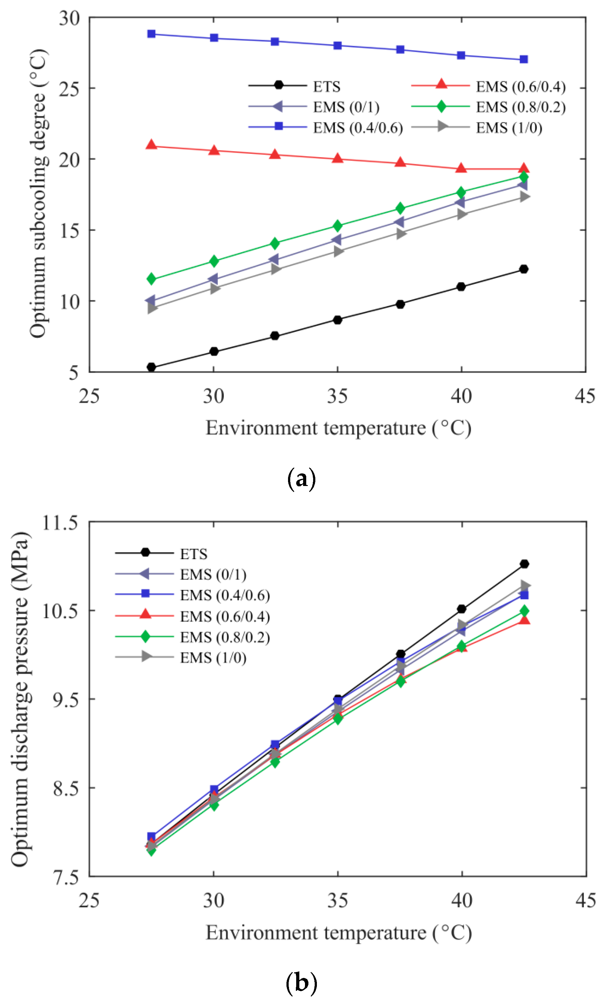 Entropy 21 00874 g005