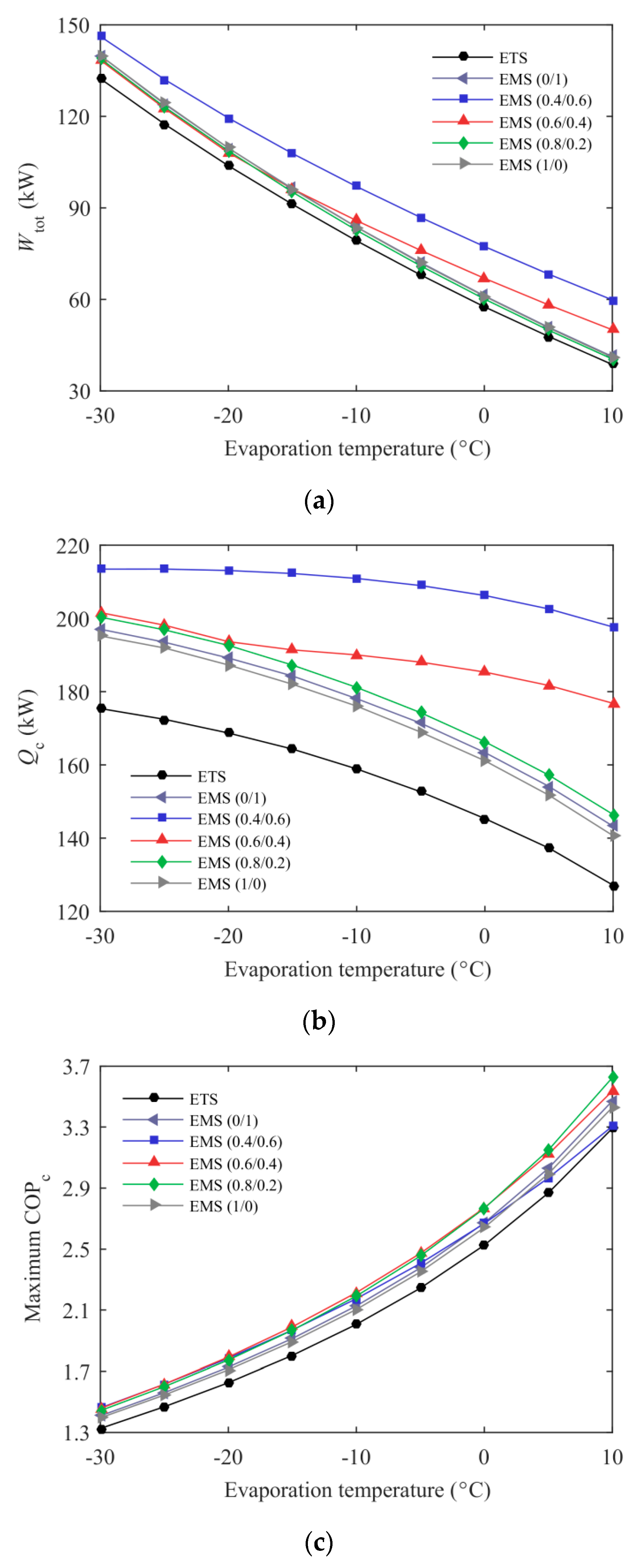 Entropy 21 00874 g012